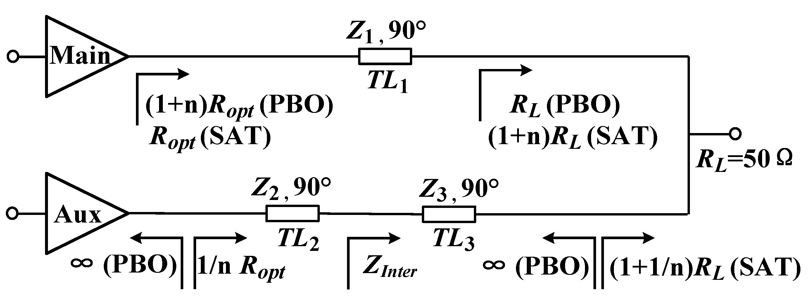 Micromachines 16 00220 g002