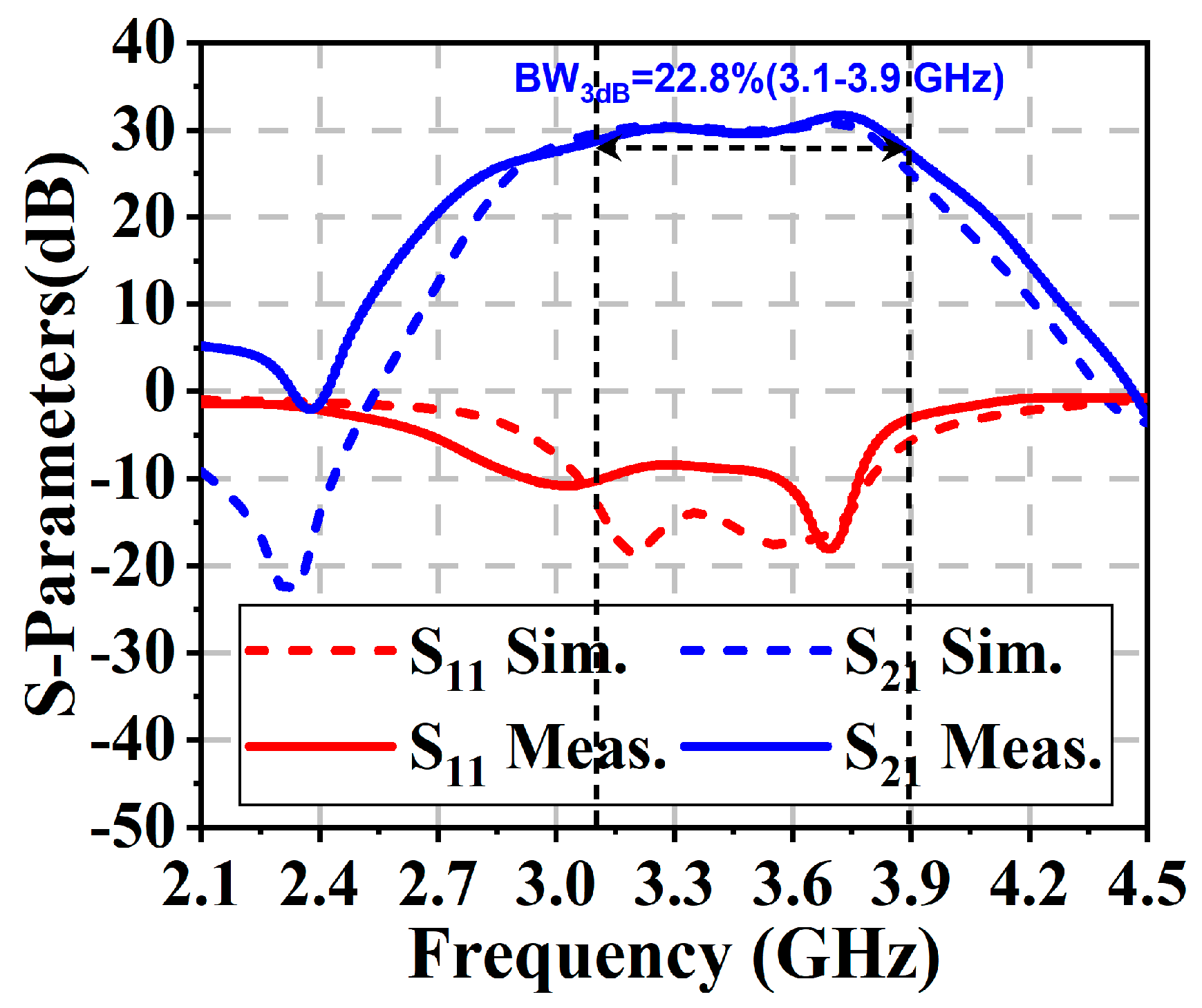 Micromachines 16 00220 g008