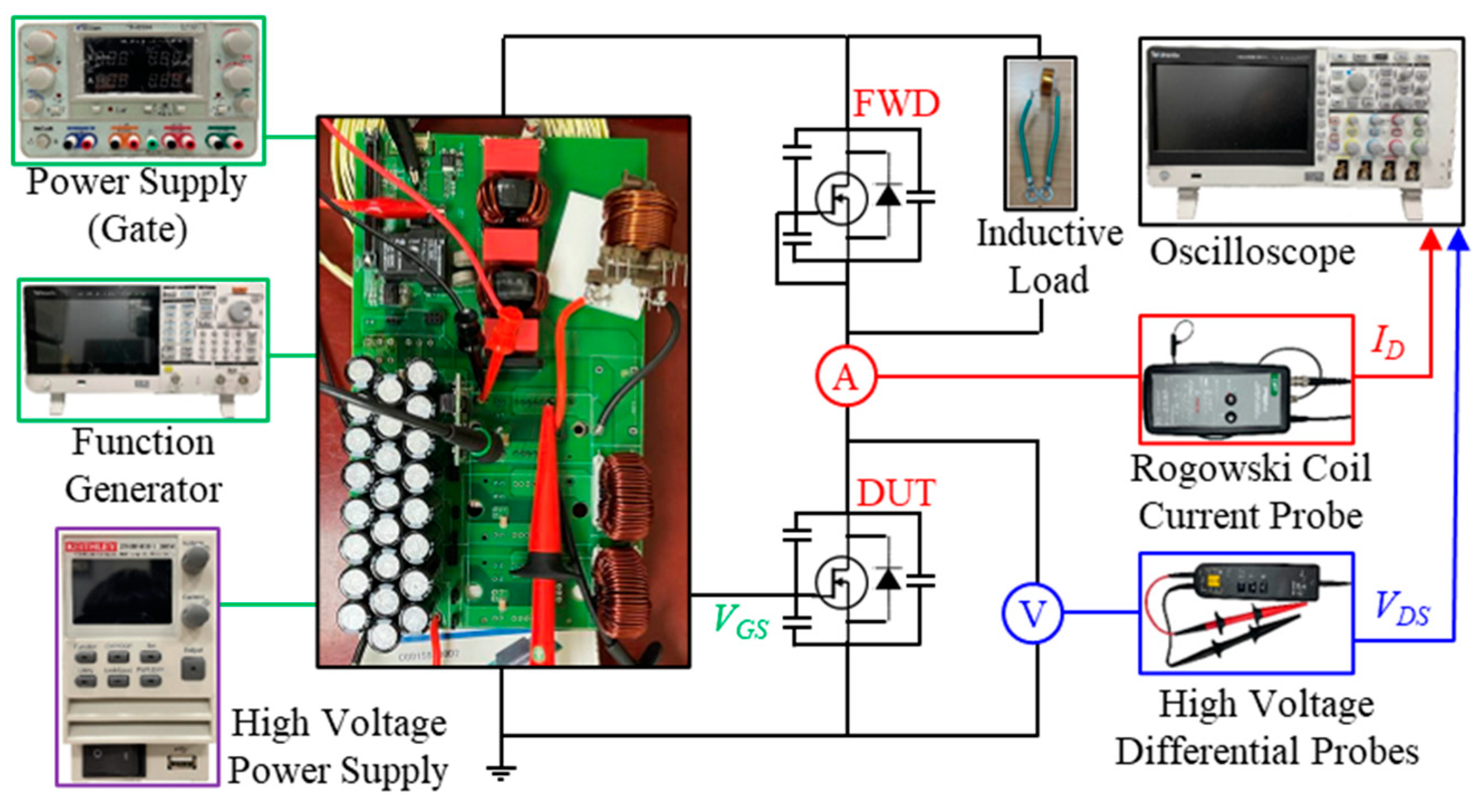 Micromachines 16 00223 g003