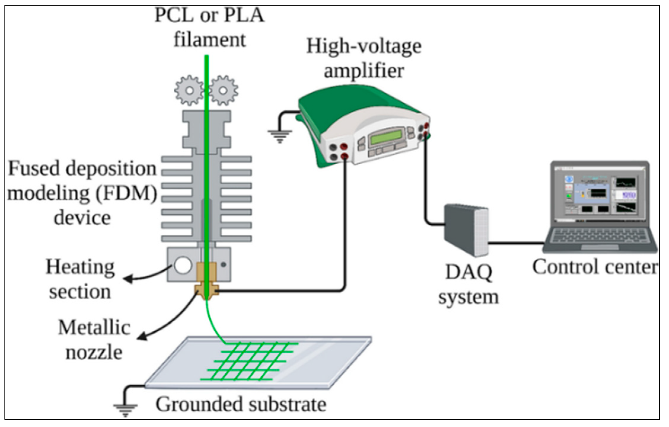 Micromachines 16 00226 g003