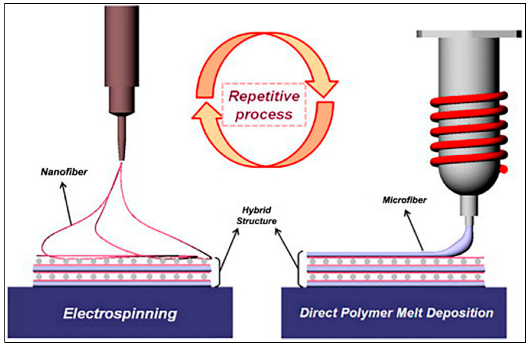Micromachines 16 00226 g004