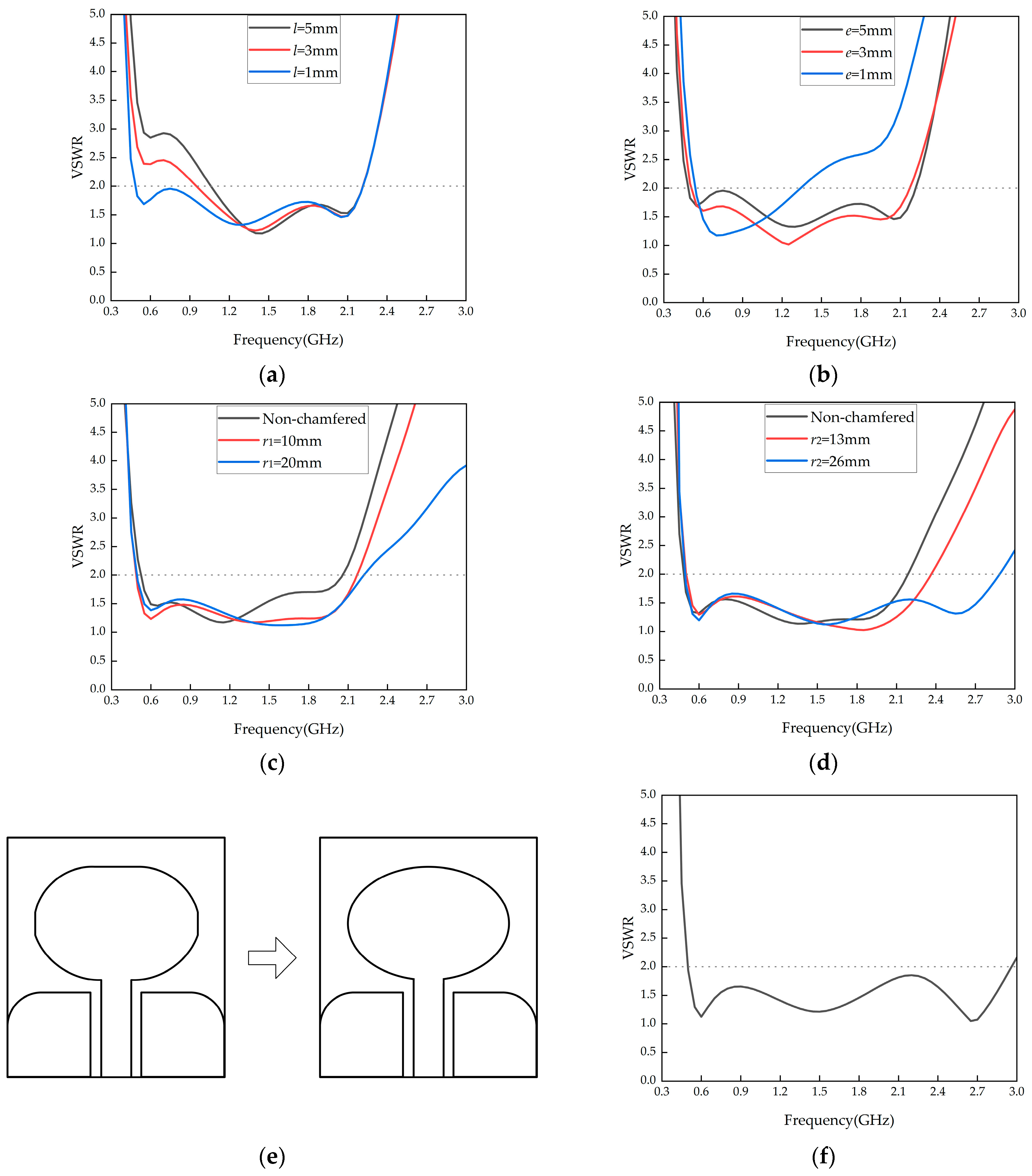Micromachines 16 00253 g003
