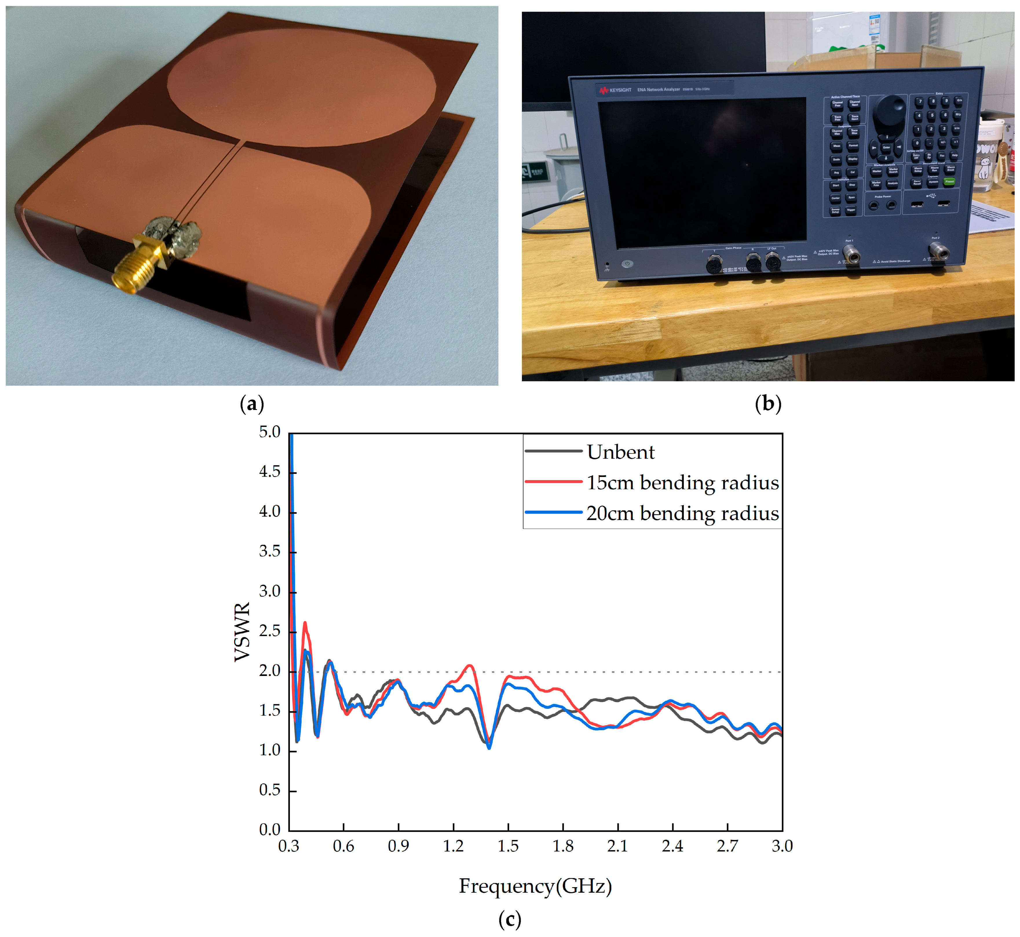Micromachines 16 00253 g005