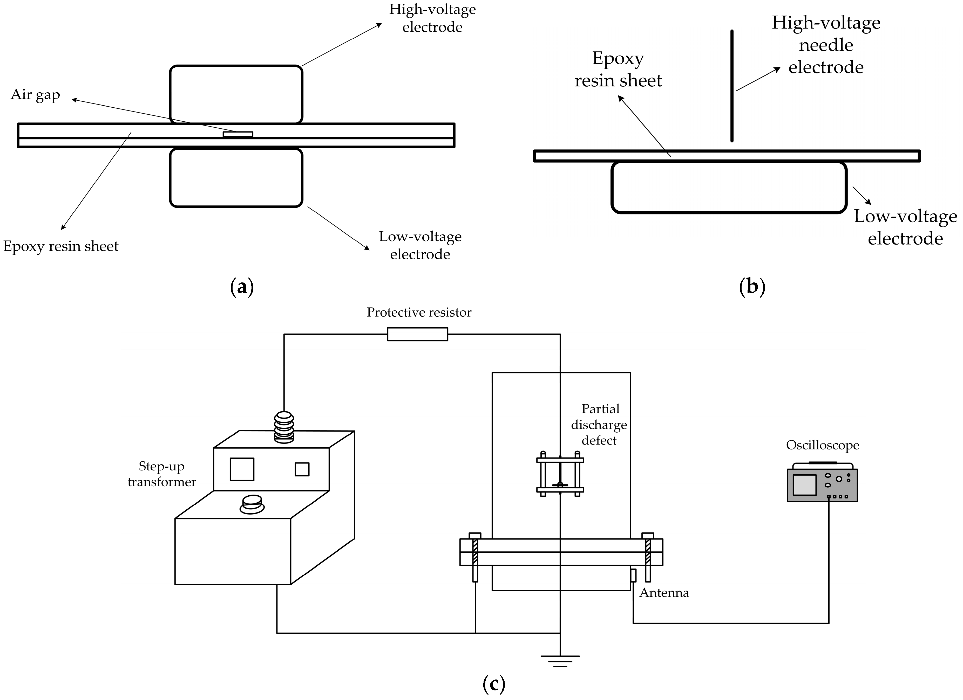Micromachines 16 00253 g007a