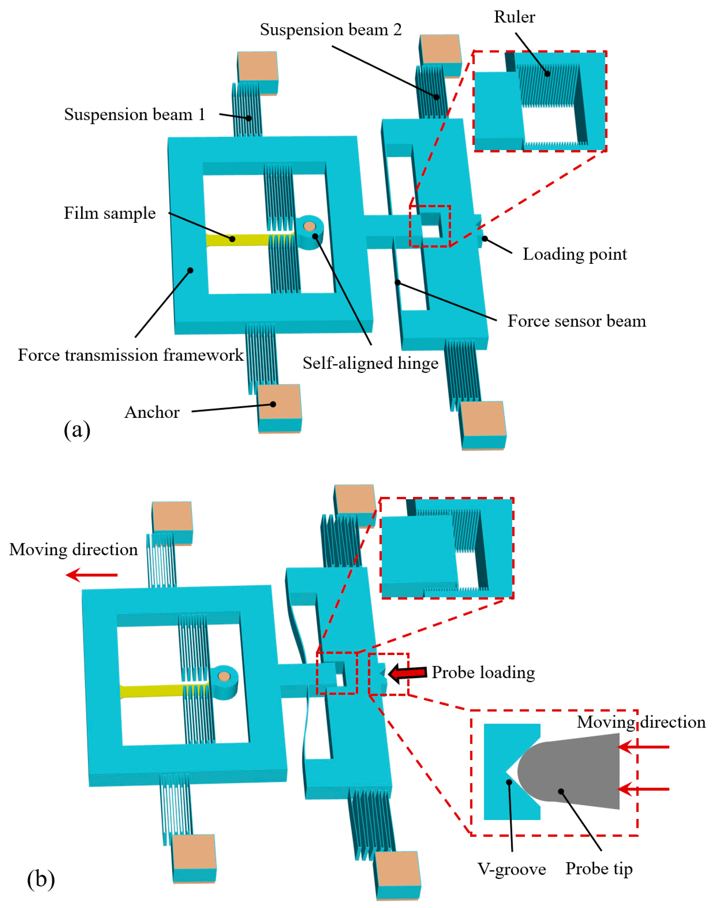 Micromachines 16 00262 g001