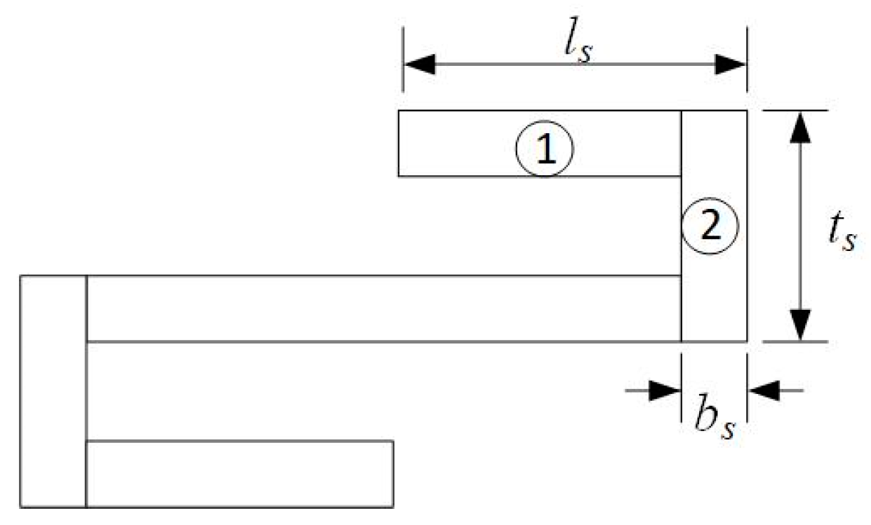 Micromachines 16 00262 g005