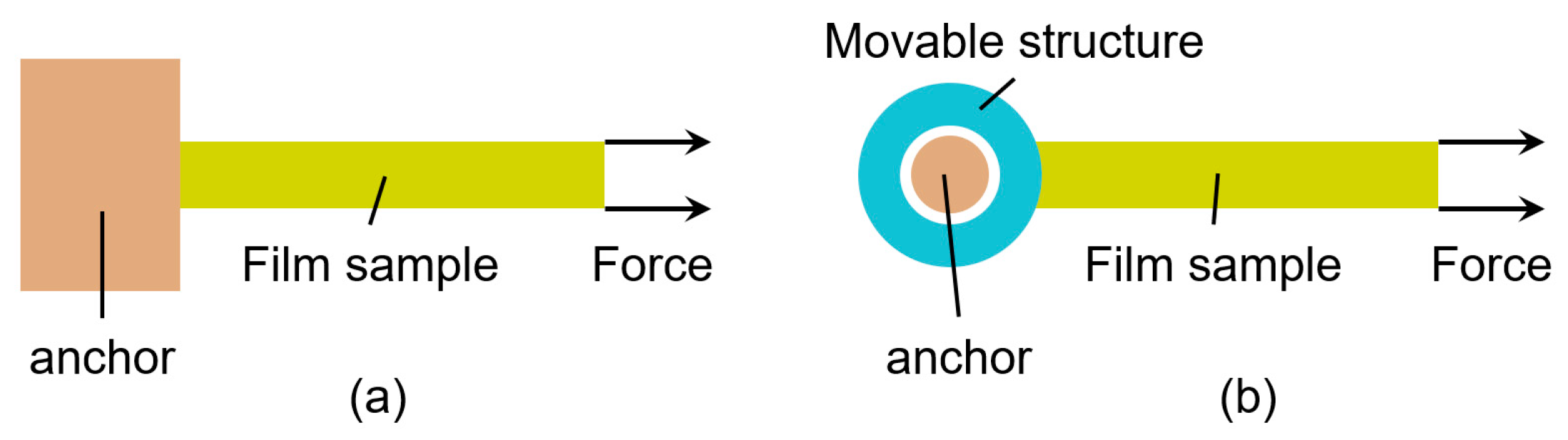 Micromachines 16 00262 g006