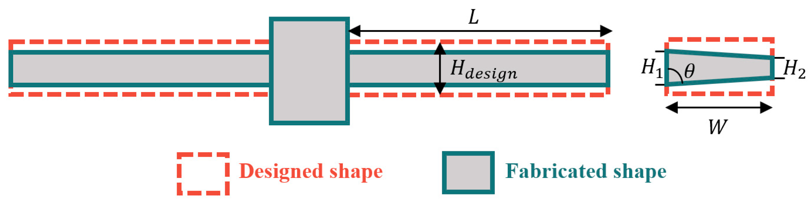 Micromachines 16 00262 g011