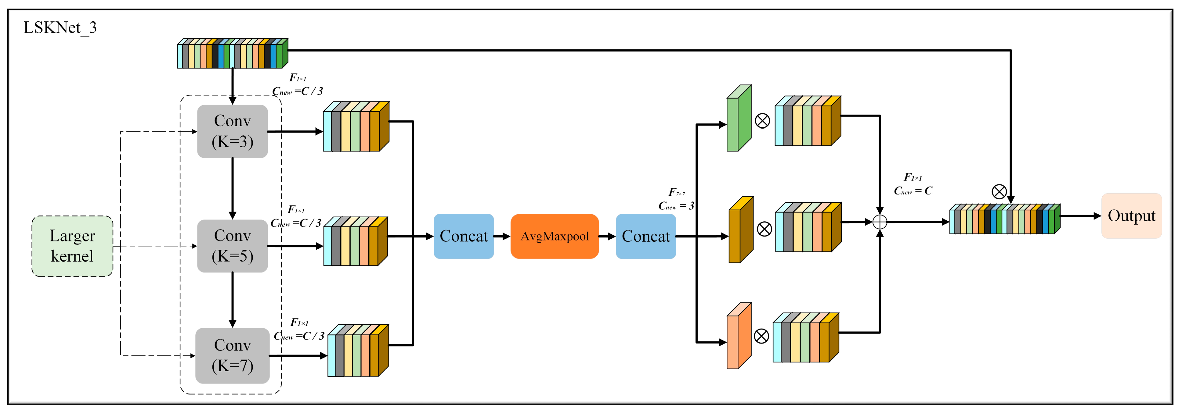 Micromachines 16 00267 g006