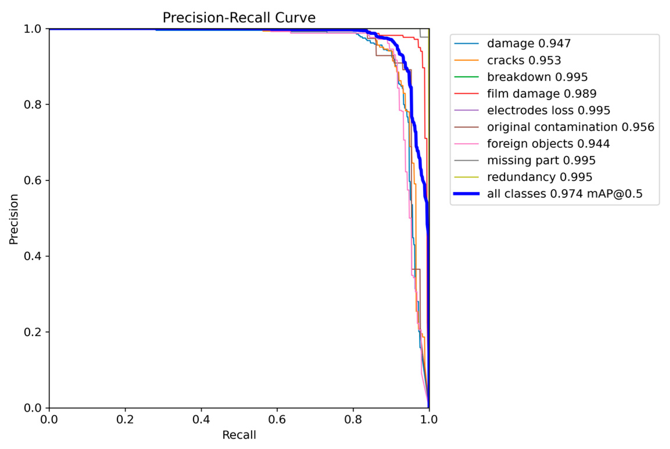 Micromachines 16 00267 g011