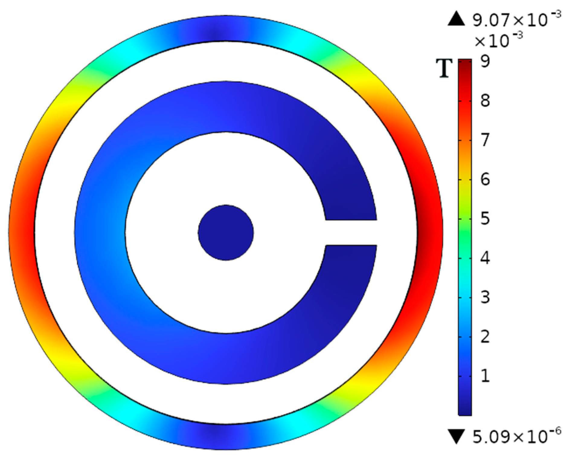 Micromachines 16 00272 g008