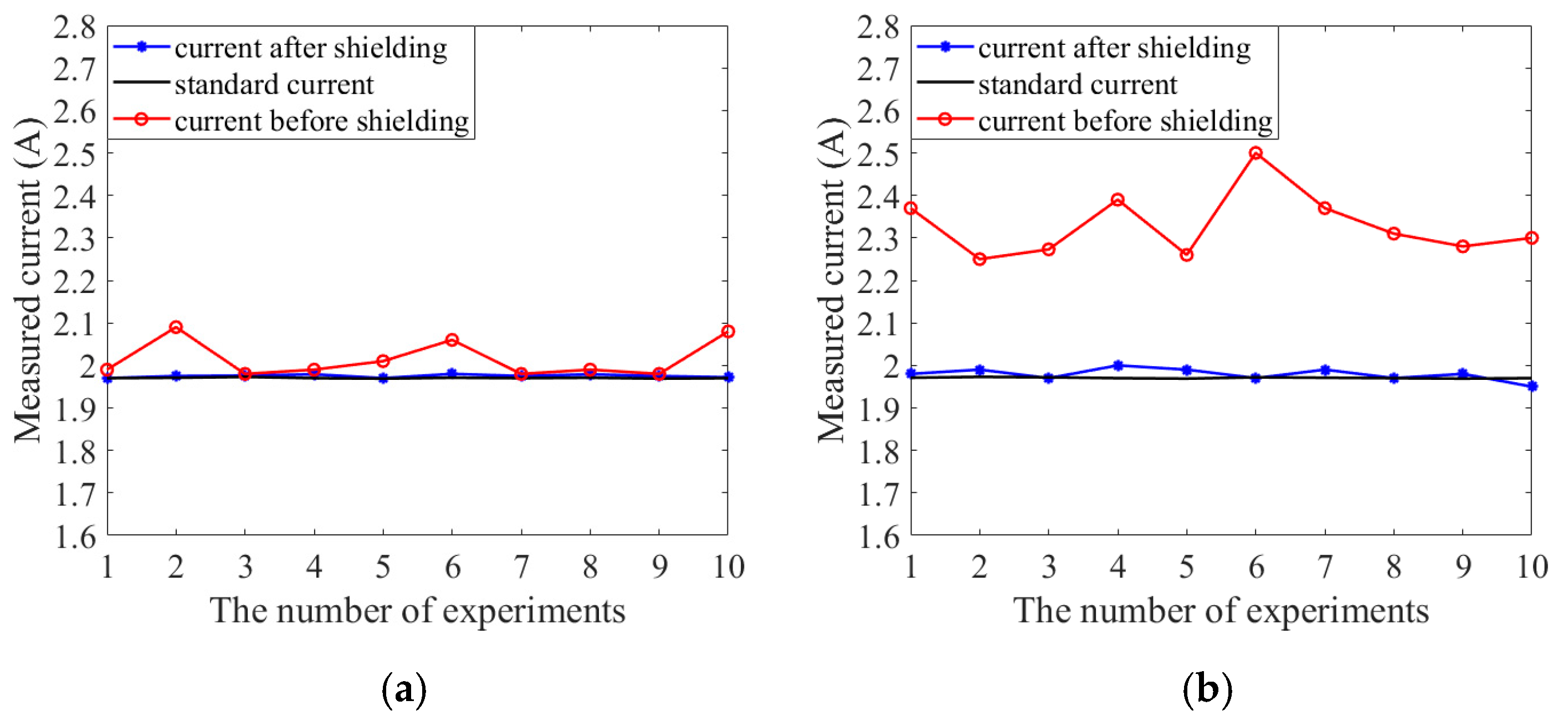 Micromachines 16 00272 g012