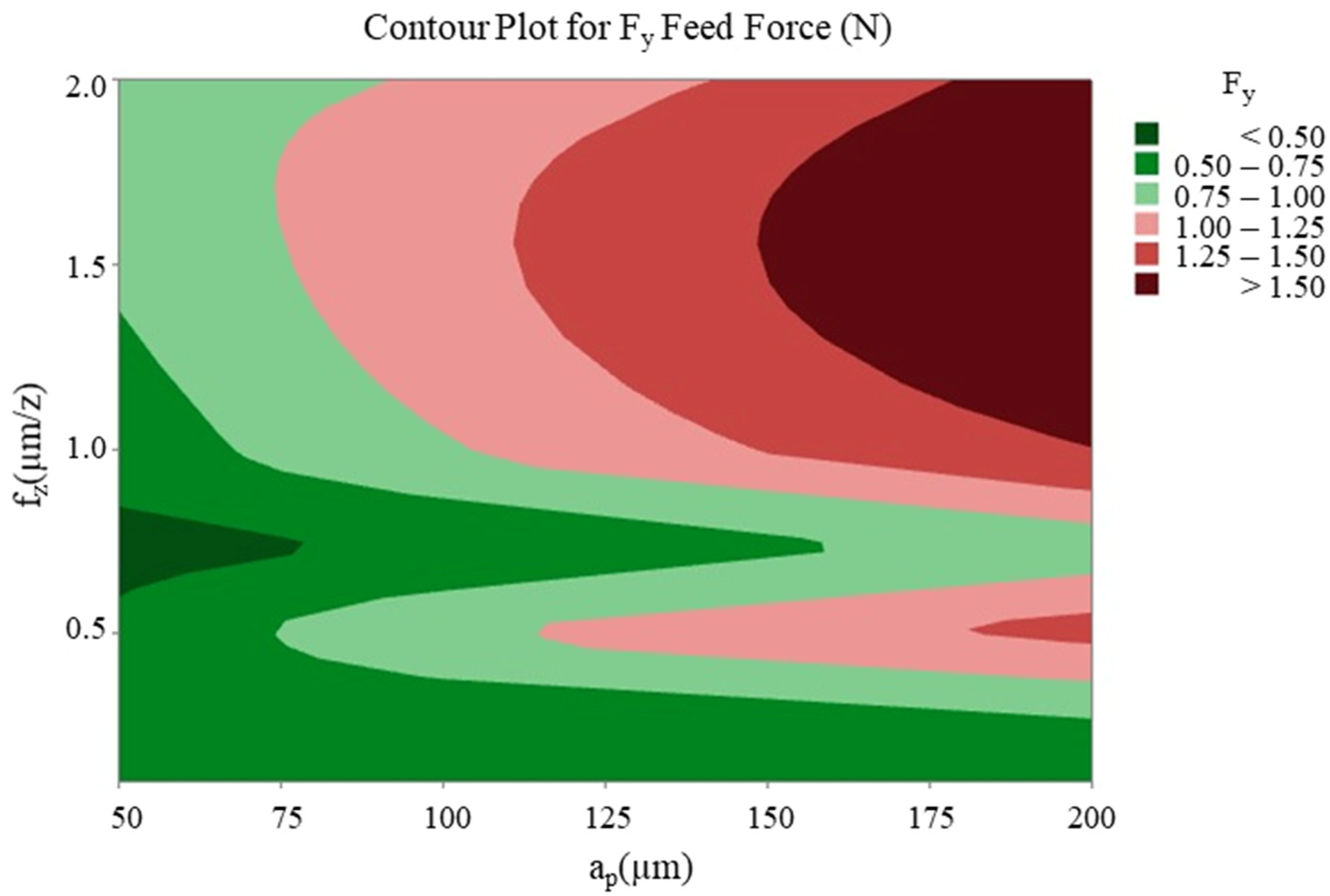 Micromachines 16 00310 g013