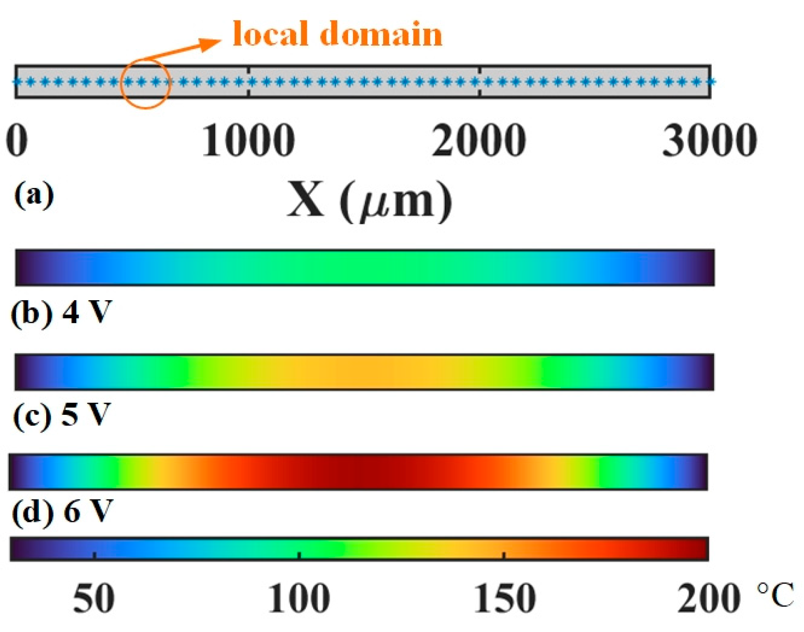 Micromachines 16 00325 g002