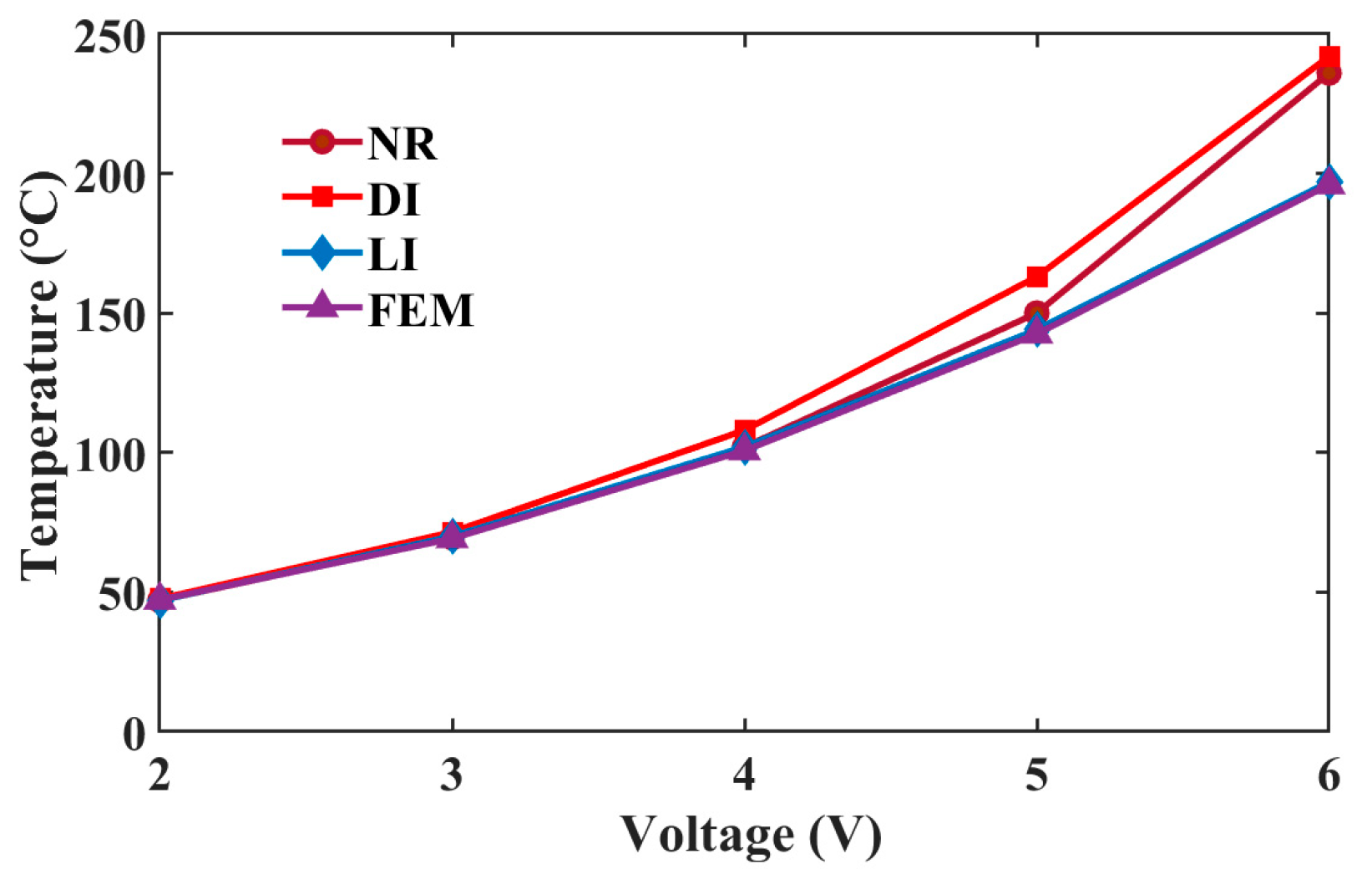 Micromachines 16 00325 g004