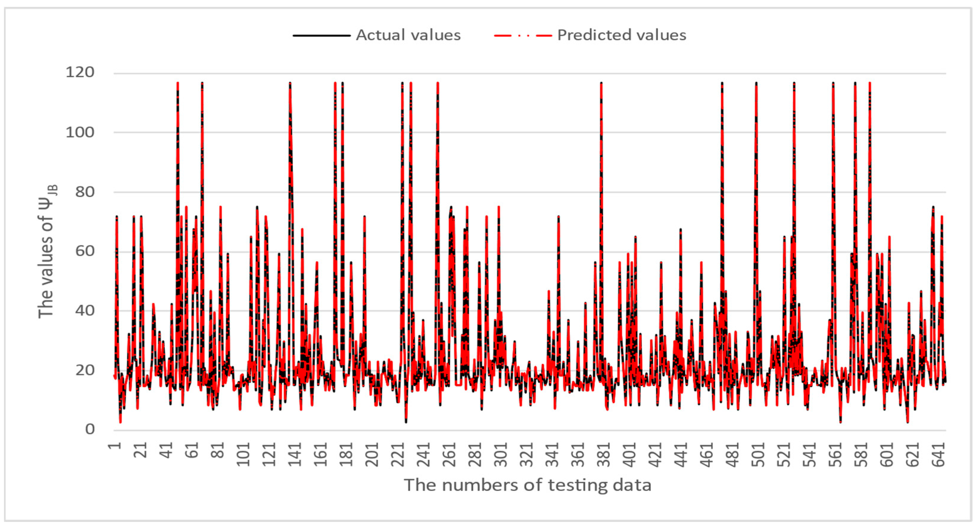 Micromachines 16 00350 g011