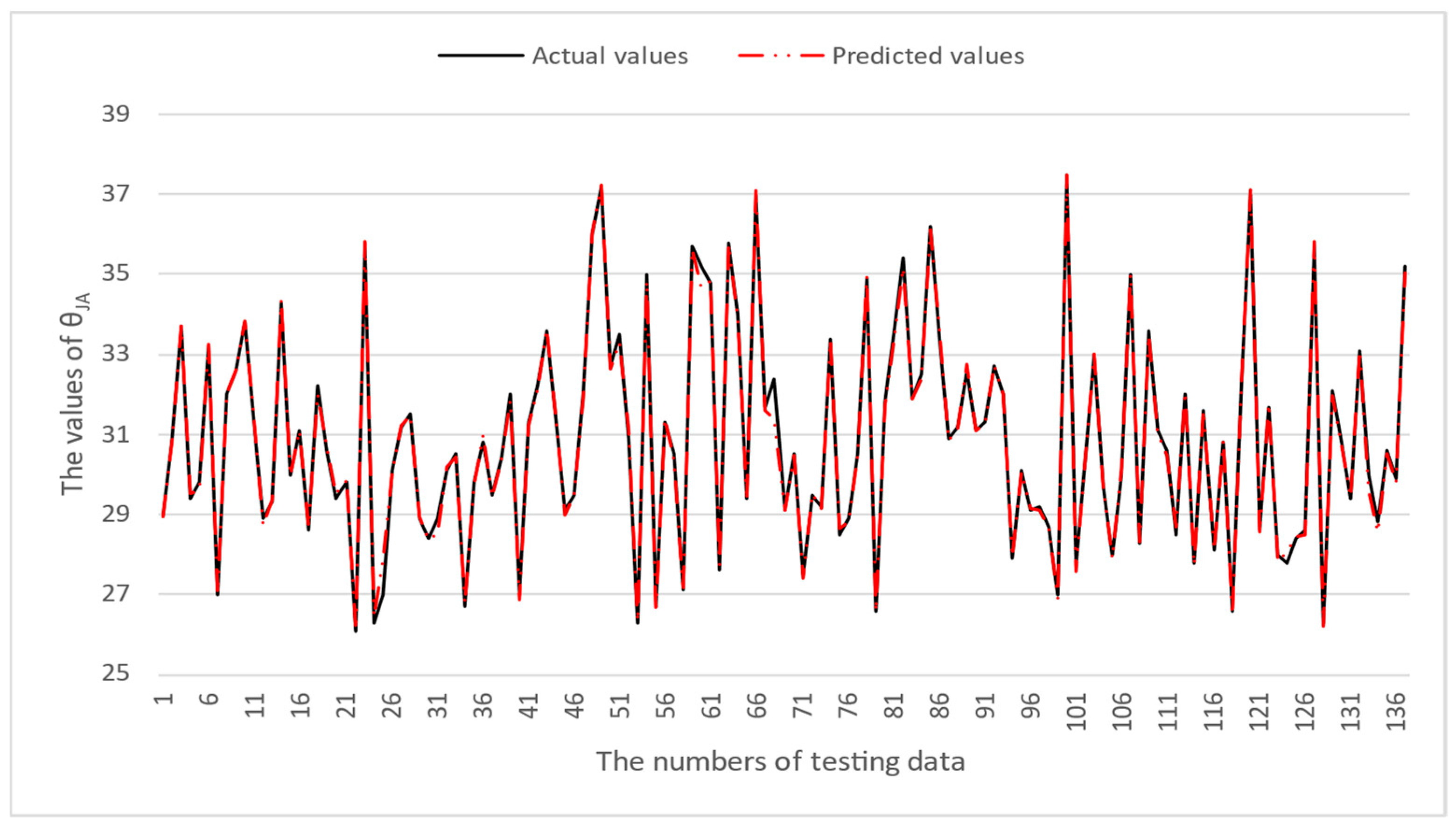 Micromachines 16 00350 g012
