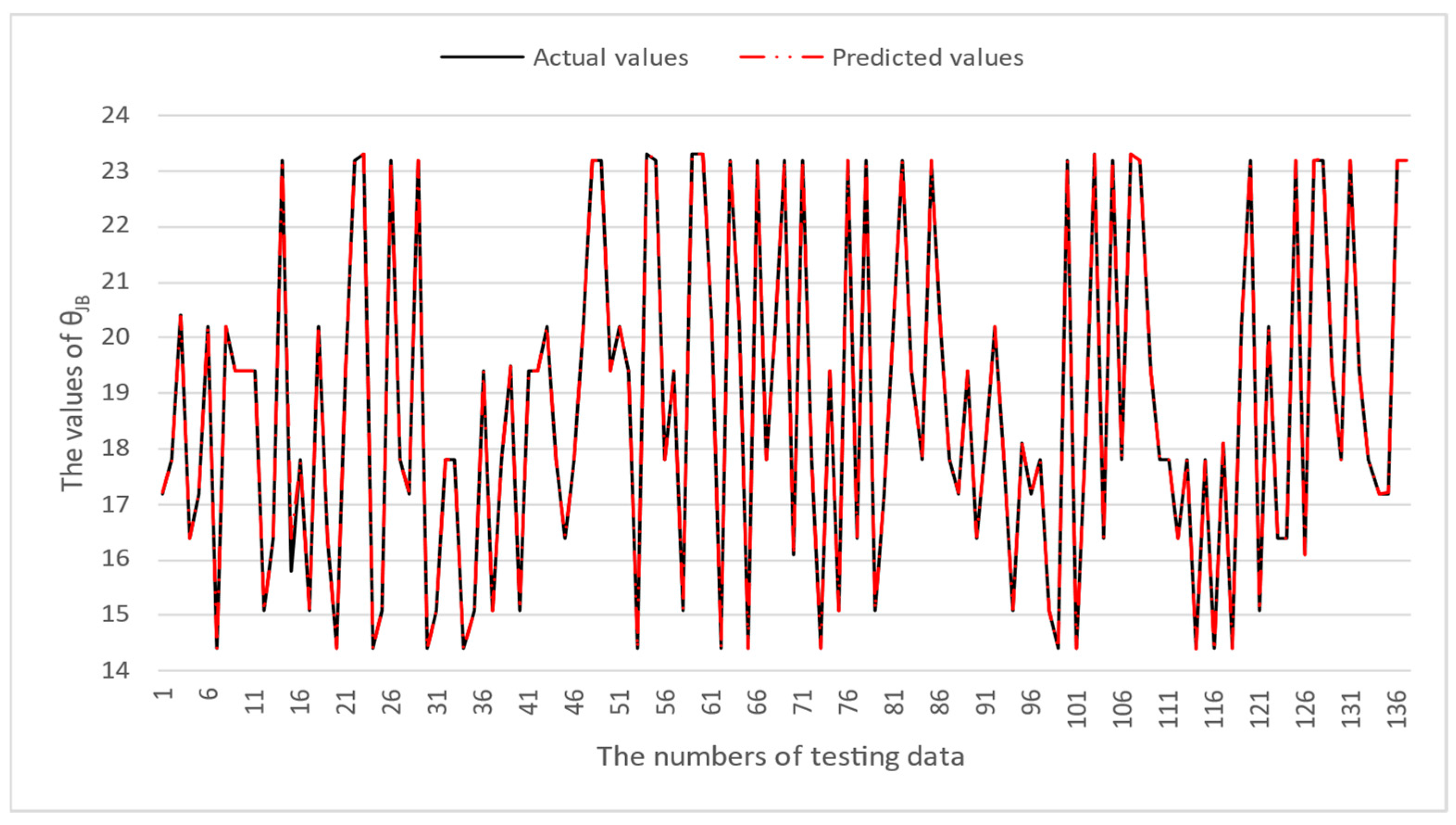 Micromachines 16 00350 g013