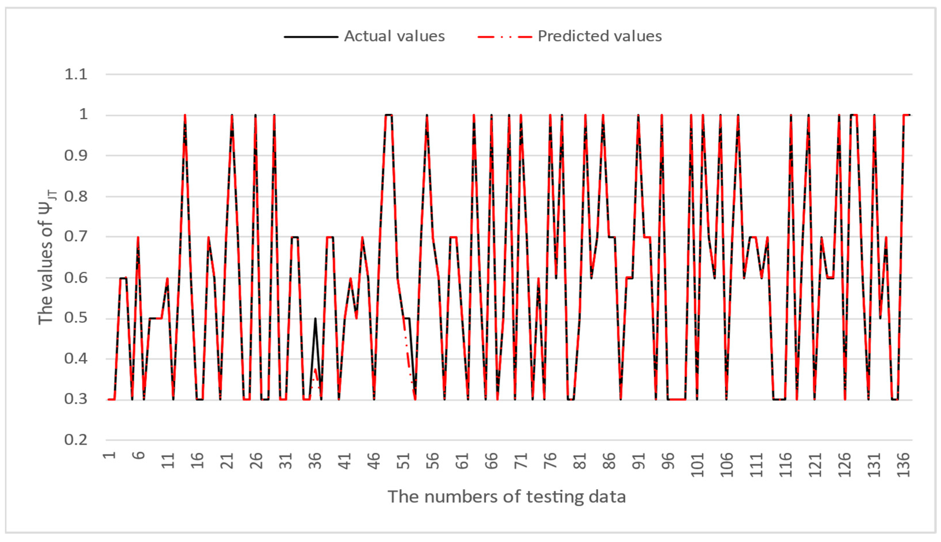 Micromachines 16 00350 g015