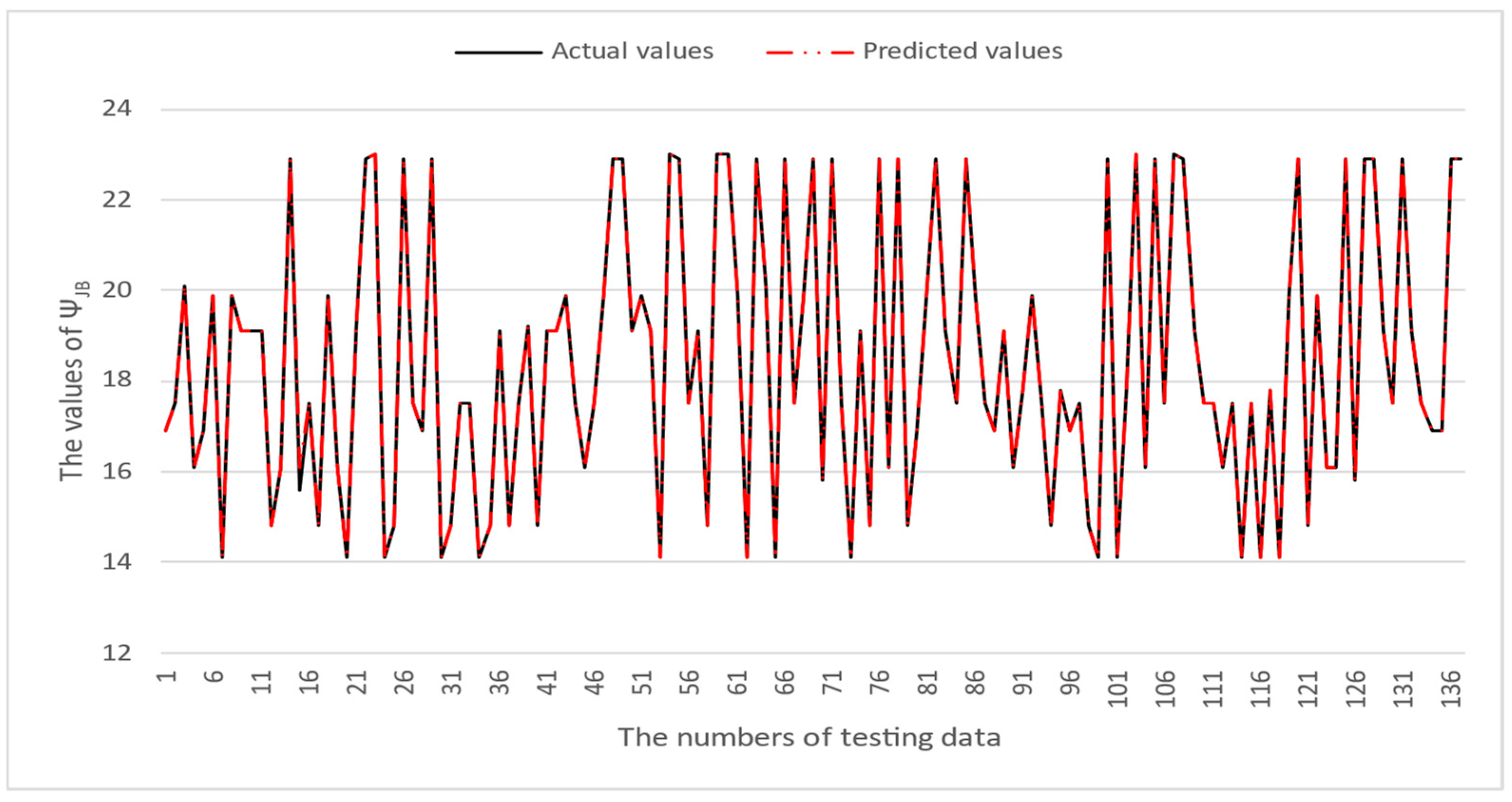 Micromachines 16 00350 g016