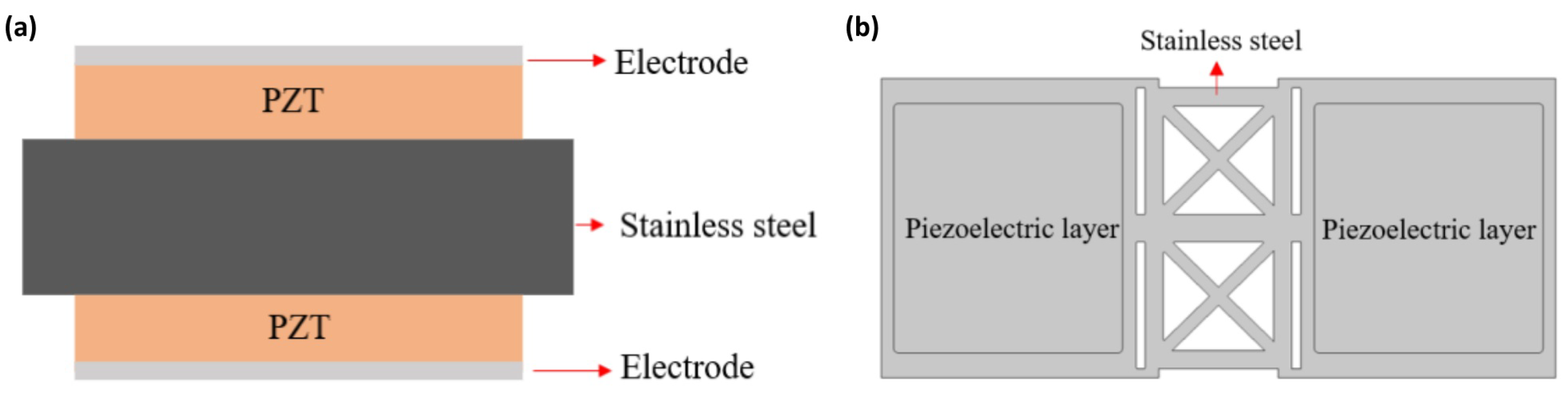 Micromachines 16 00353 g004