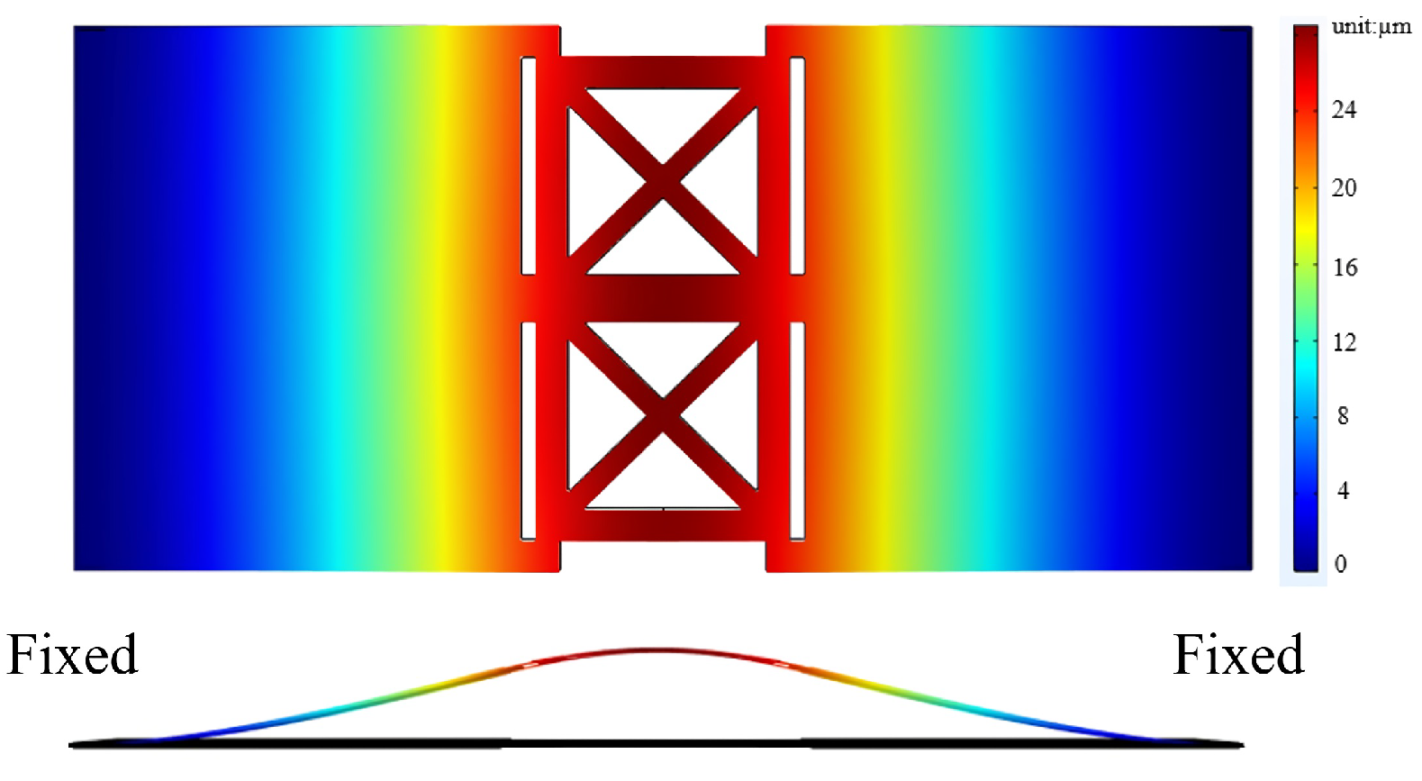 Micromachines 16 00353 g005