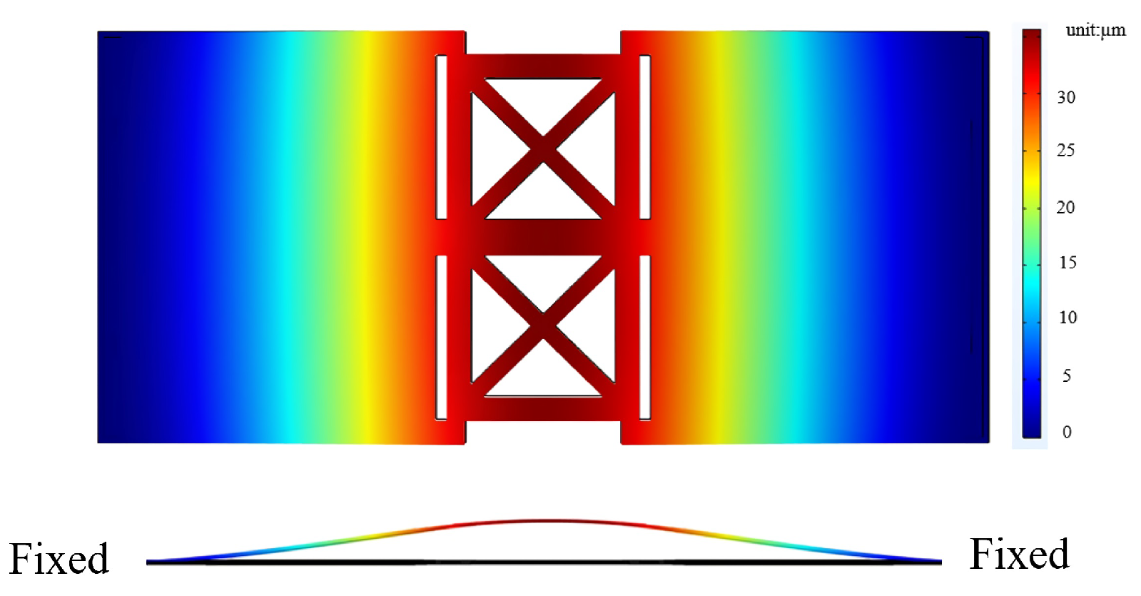 Micromachines 16 00353 g007