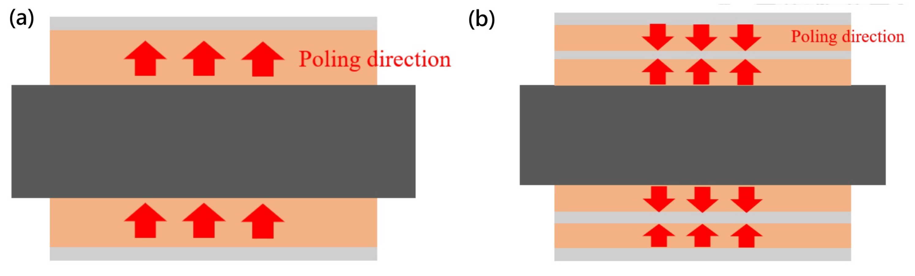 Micromachines 16 00353 g014