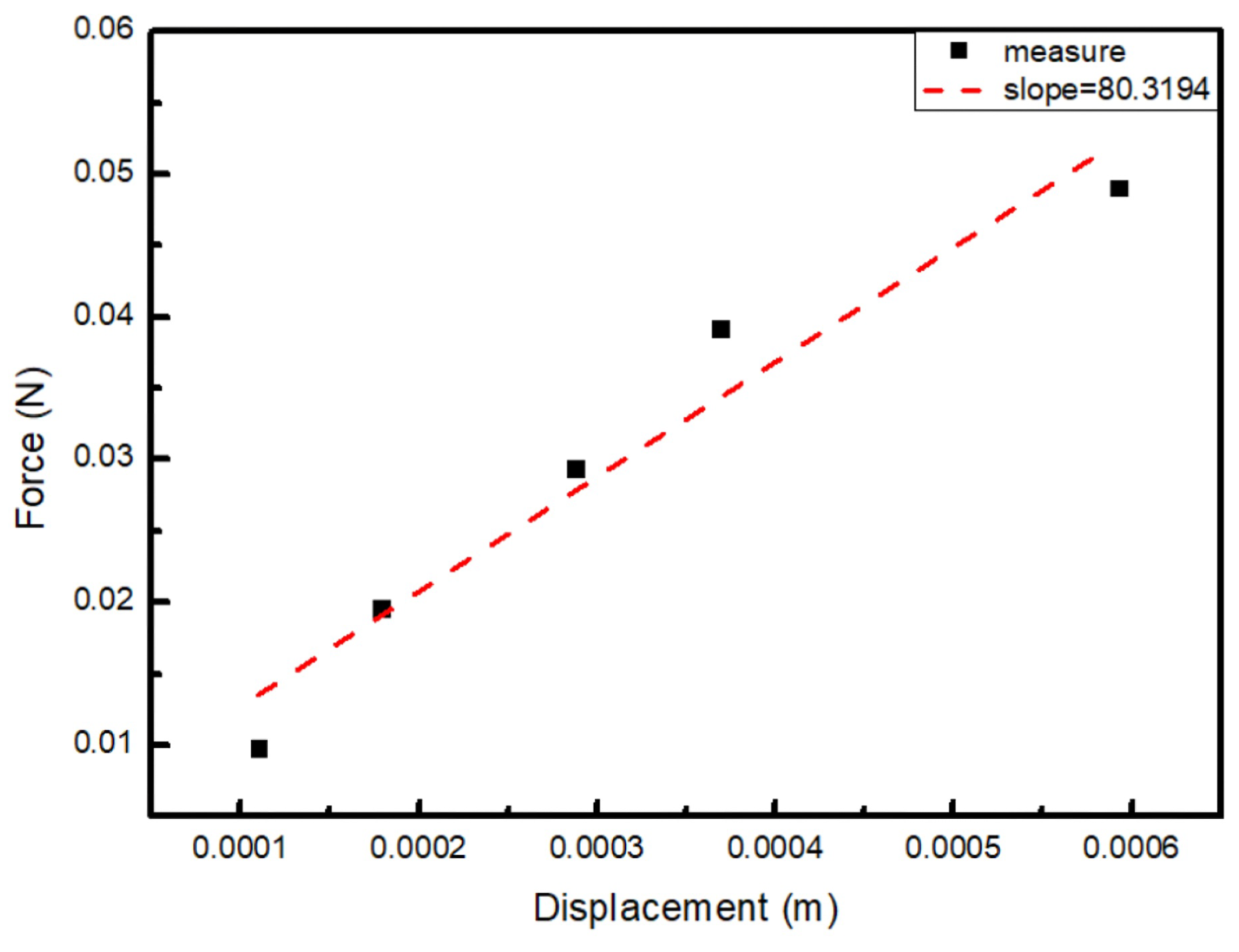 Micromachines 16 00353 g018