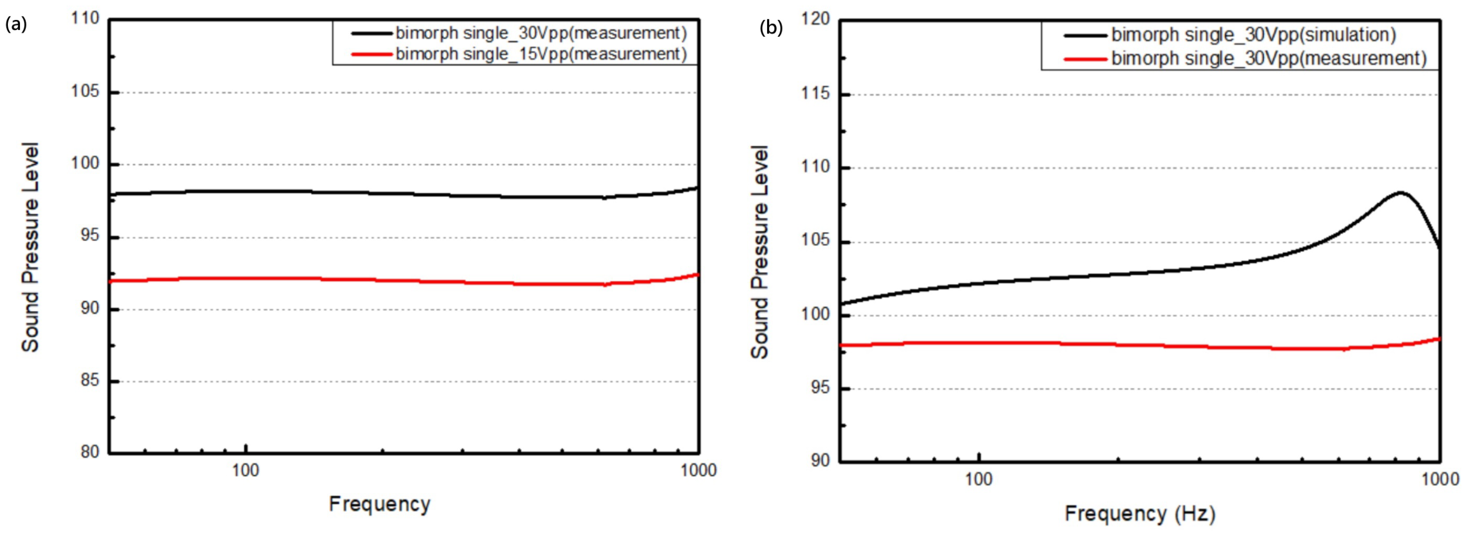 Micromachines 16 00353 g021