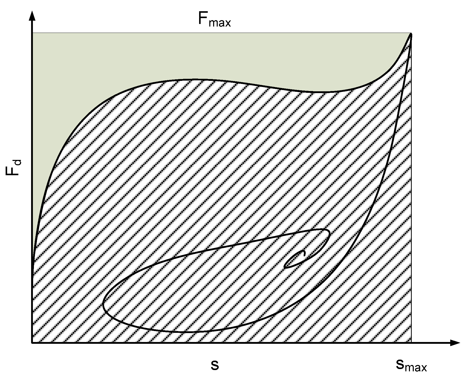Micromachines 16 00355 g006