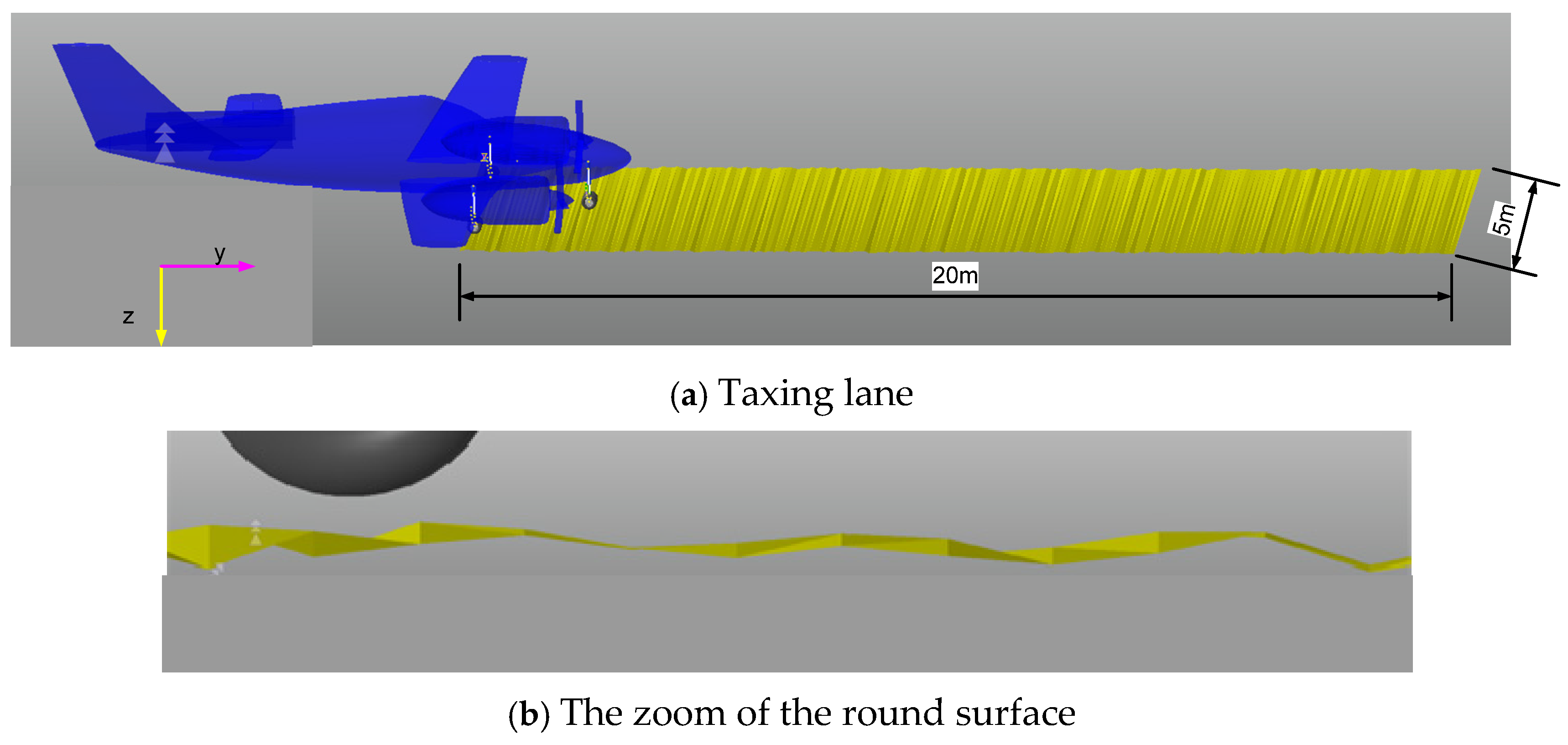 Micromachines 16 00355 g012