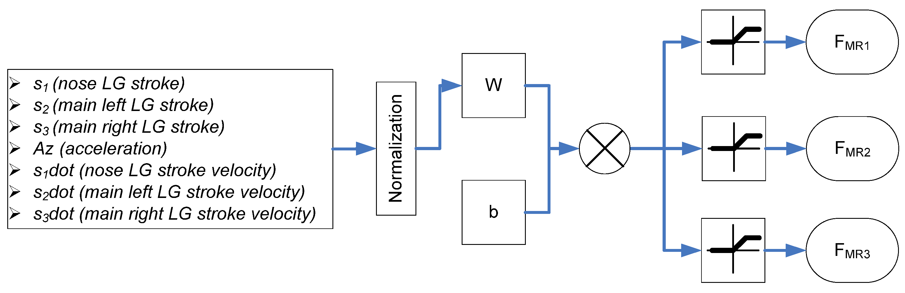 Micromachines 16 00355 g013