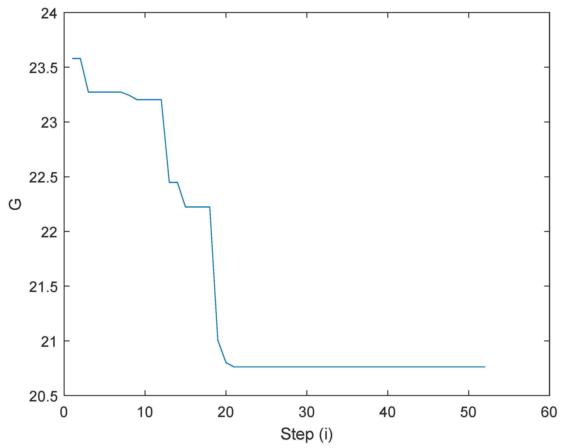 Micromachines 16 00355 g014
