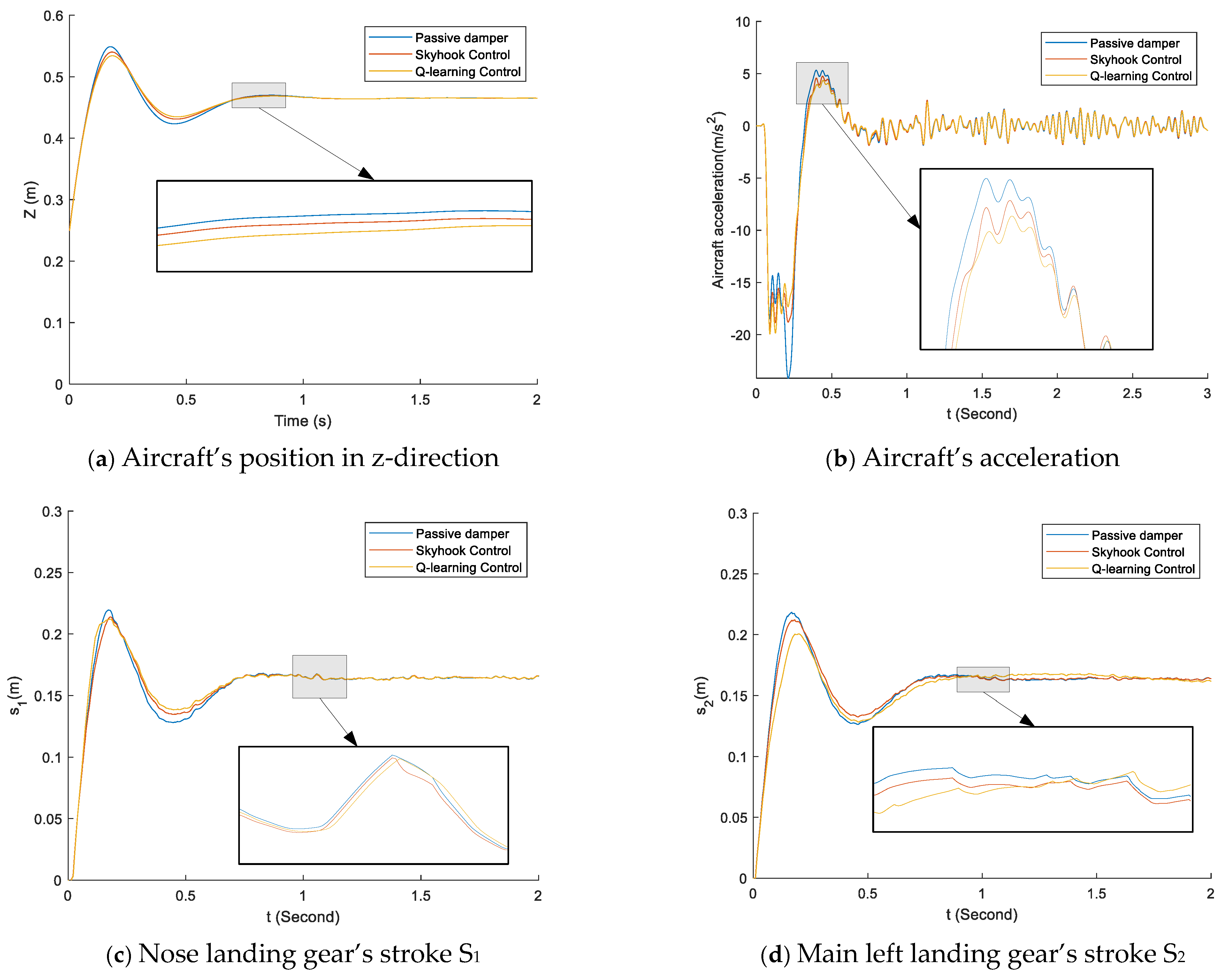 Micromachines 16 00355 g017a