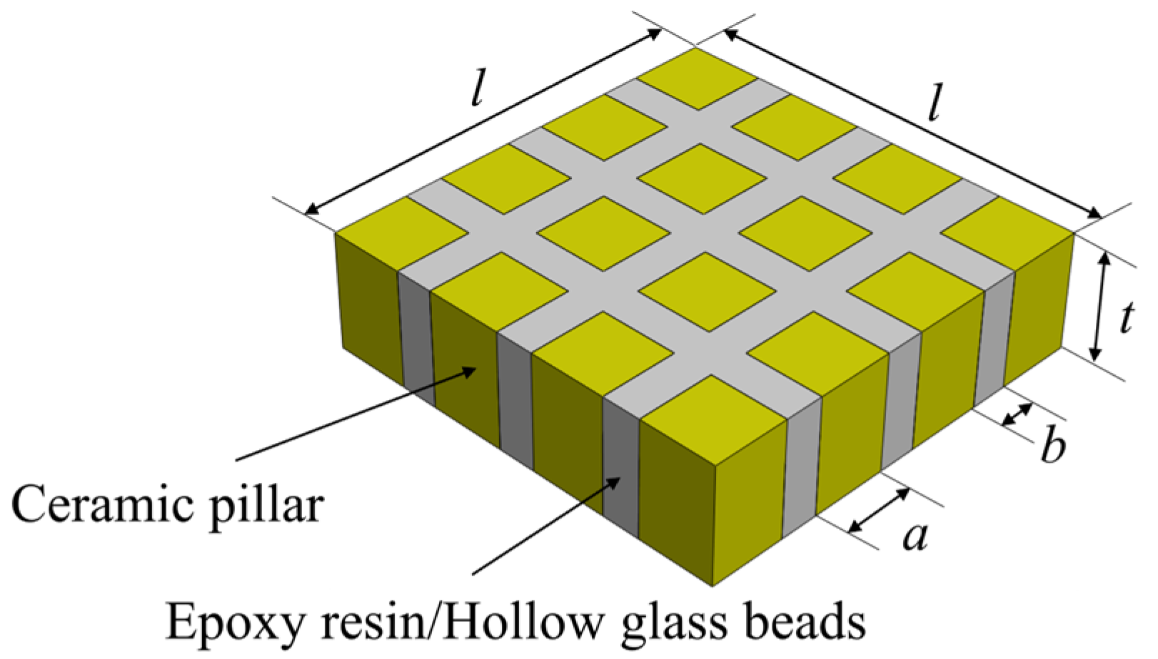 Micromachines 16 00361 g001