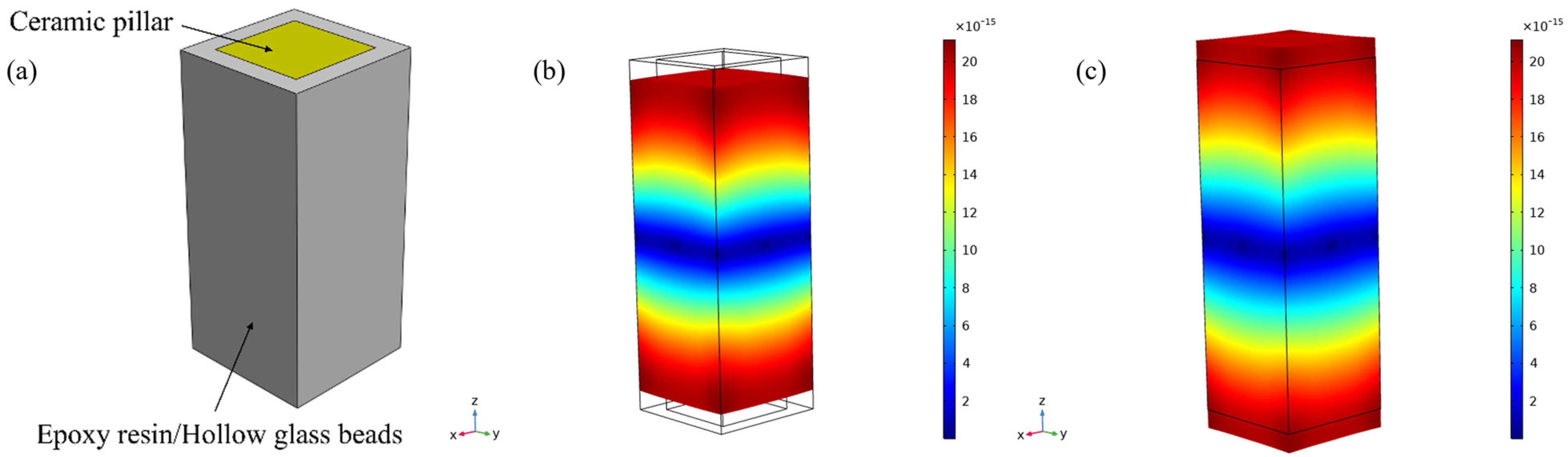 Micromachines 16 00361 g002