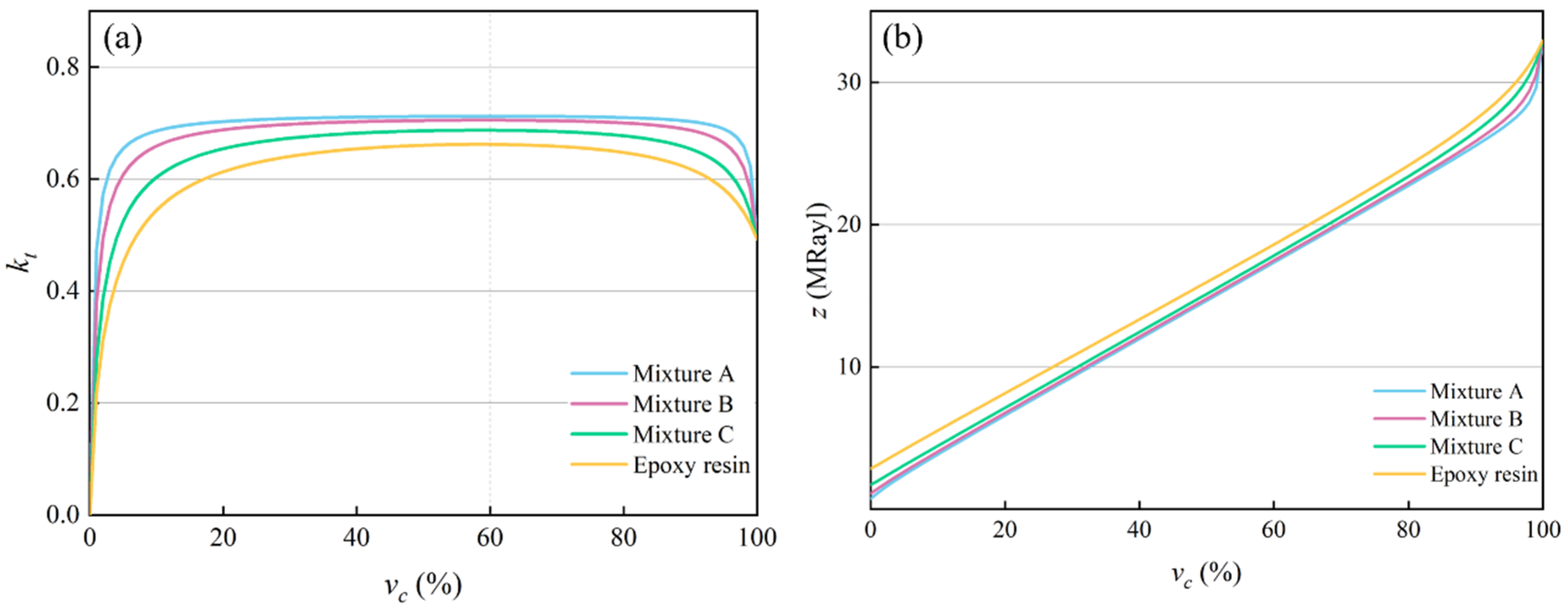 Micromachines 16 00361 g009