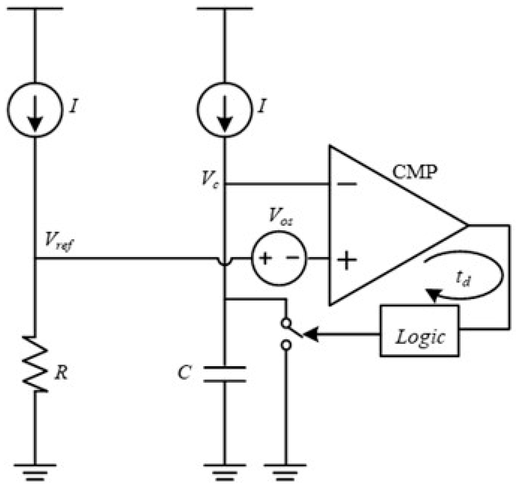 Micromachines 16 00364 g001