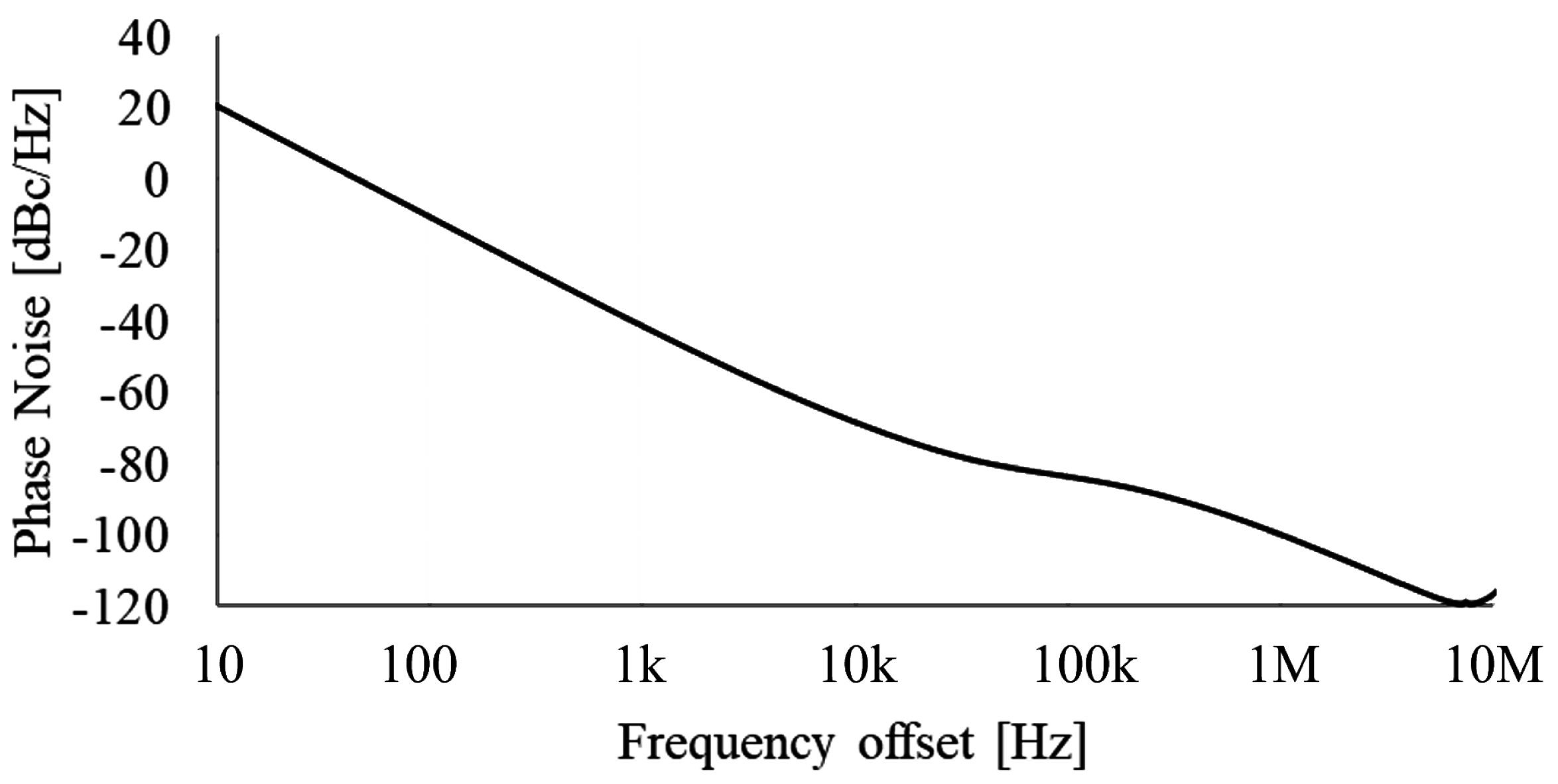 Micromachines 16 00364 g018