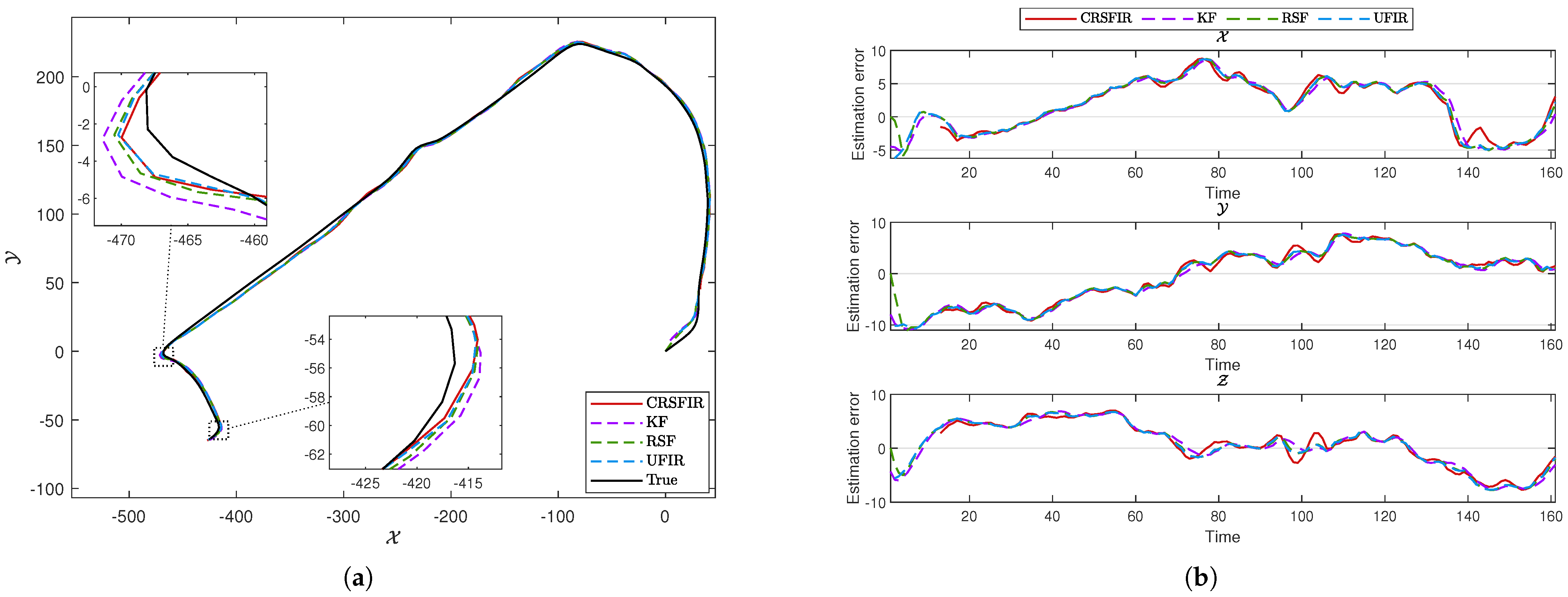 Micromachines 16 00365 g002