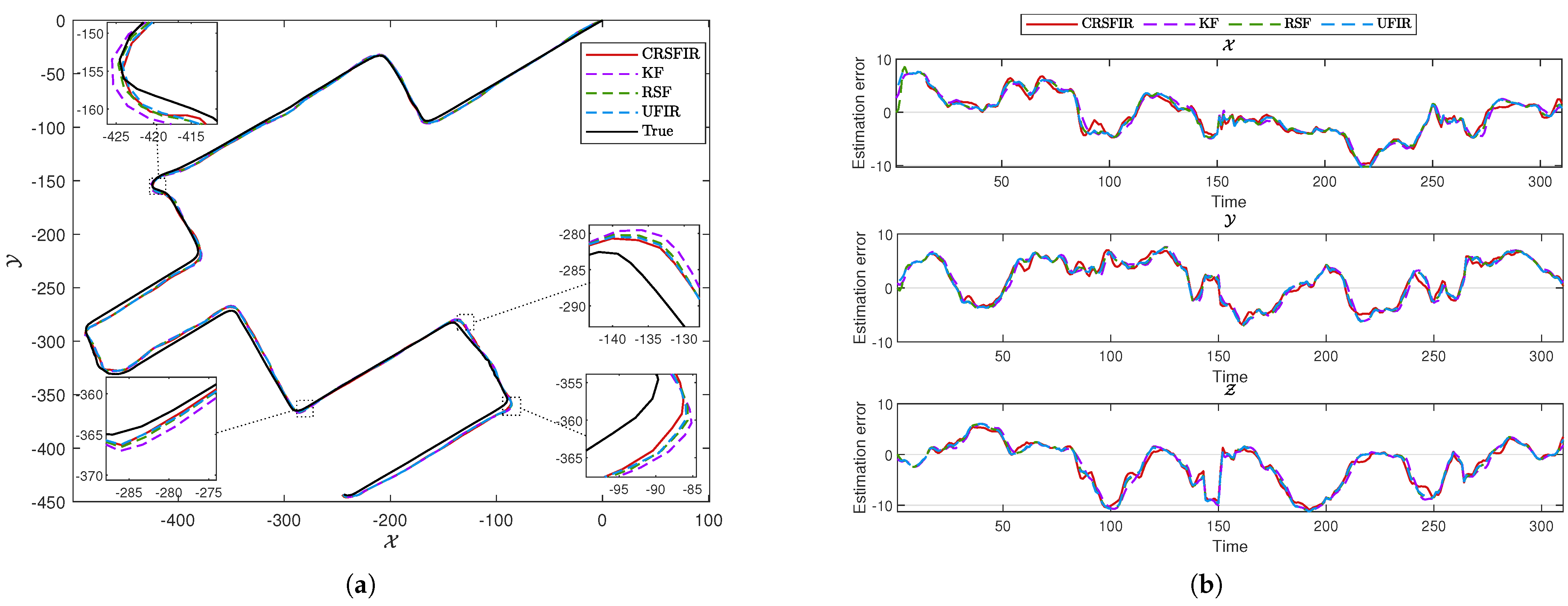 Micromachines 16 00365 g004