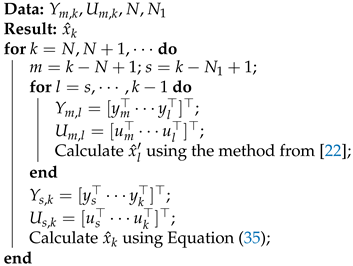 Micromachines 16 00365 i001