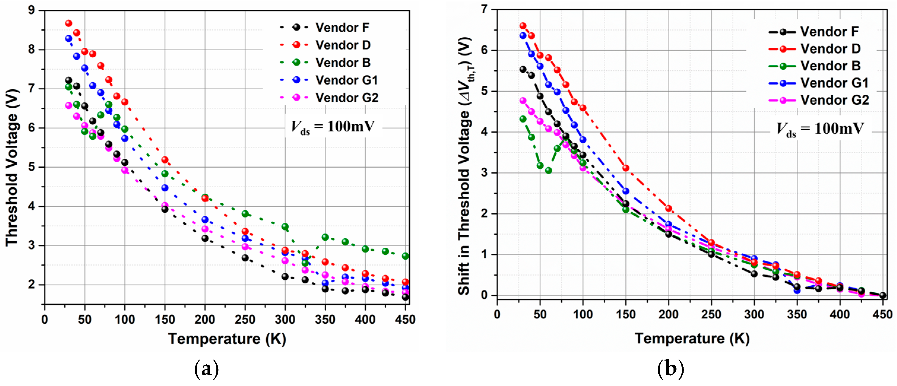 Micromachines 16 00371 g003