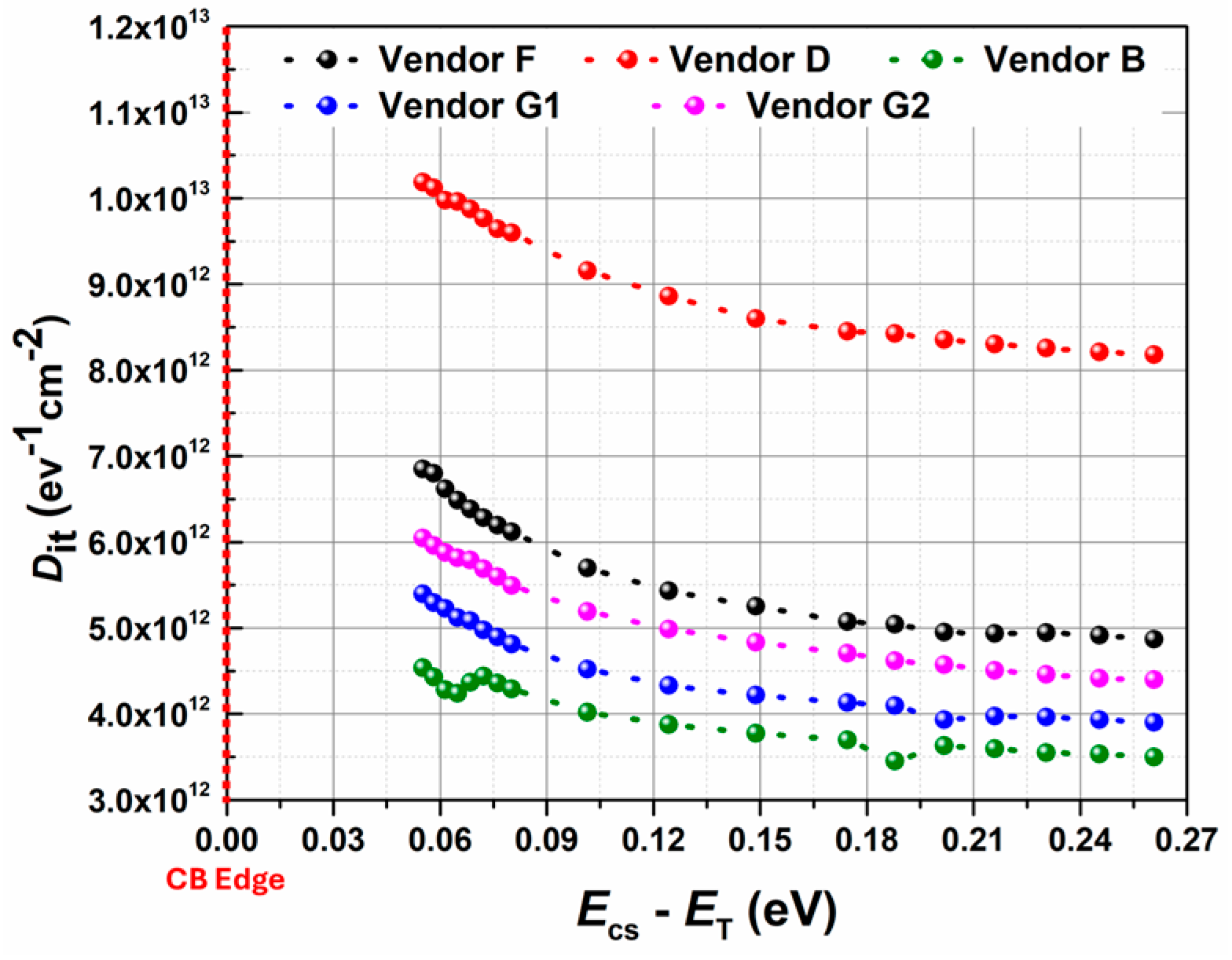 Micromachines 16 00371 g006