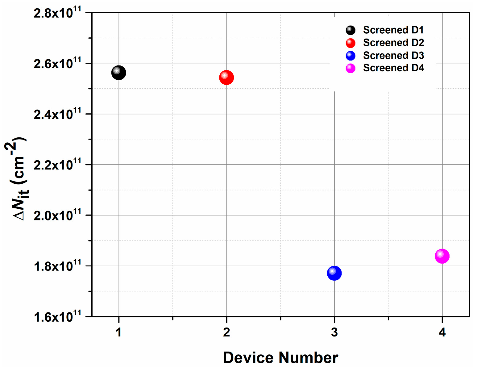 Micromachines 16 00371 g009