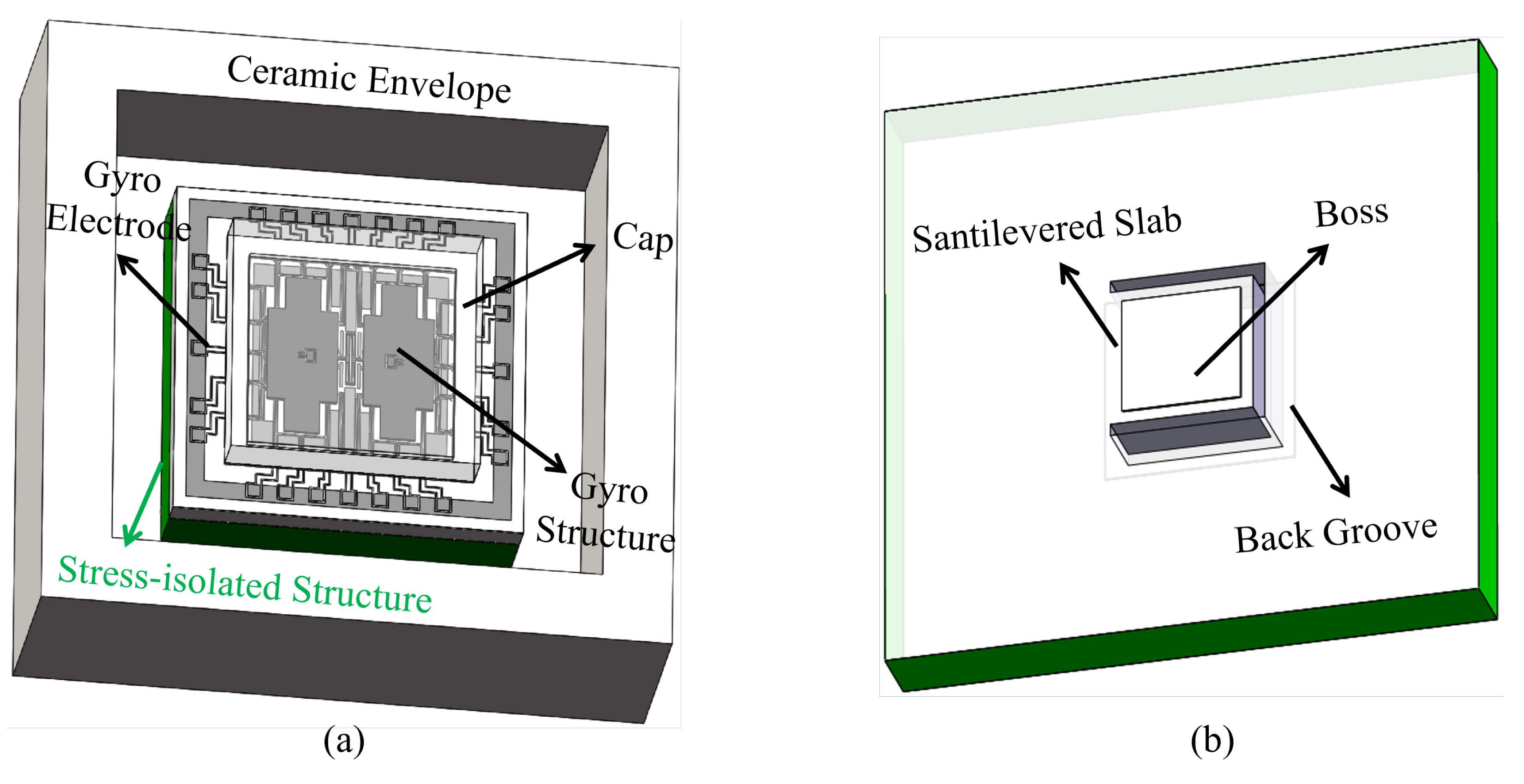 Micromachines 16 00372 g003