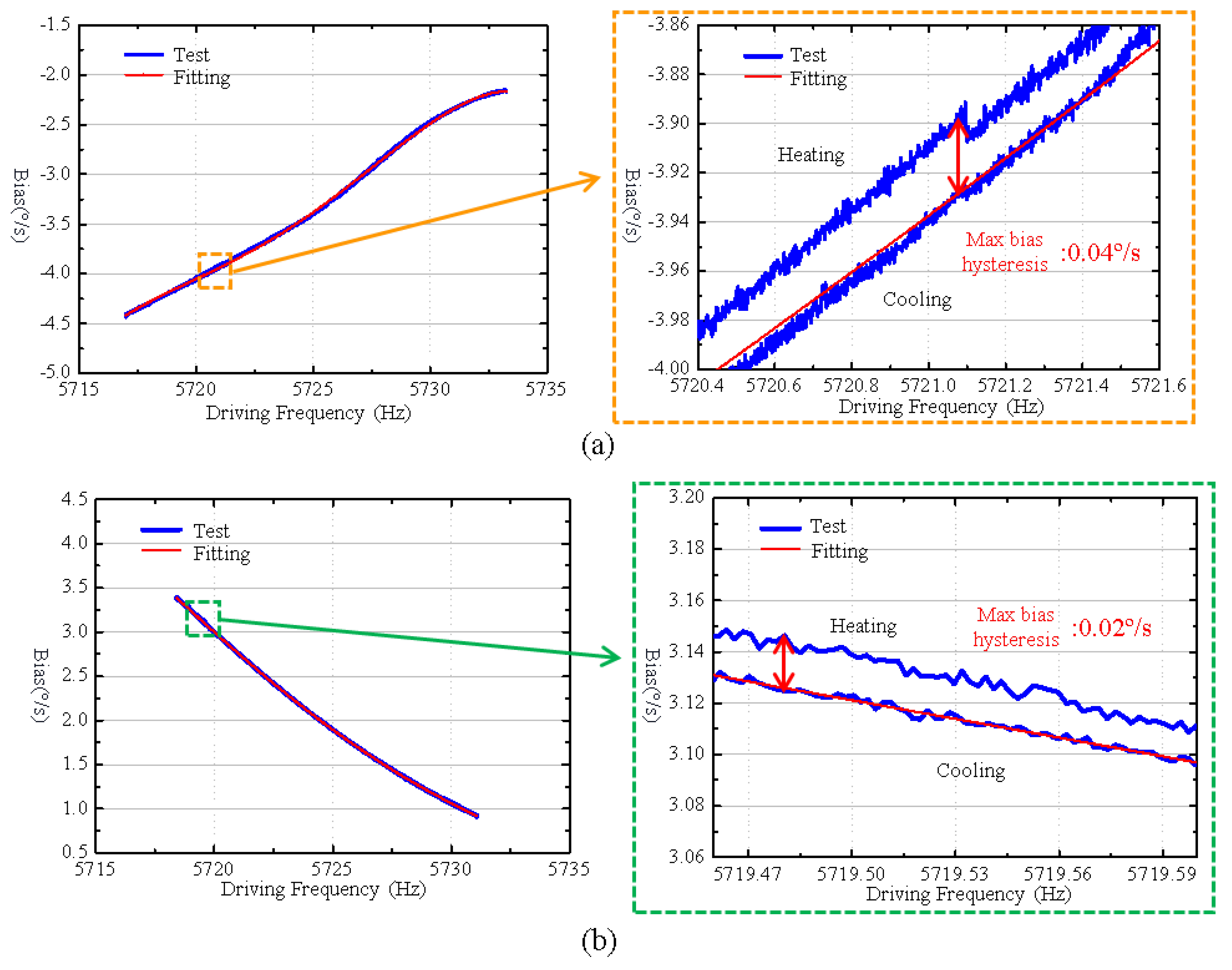 Micromachines 16 00372 g010