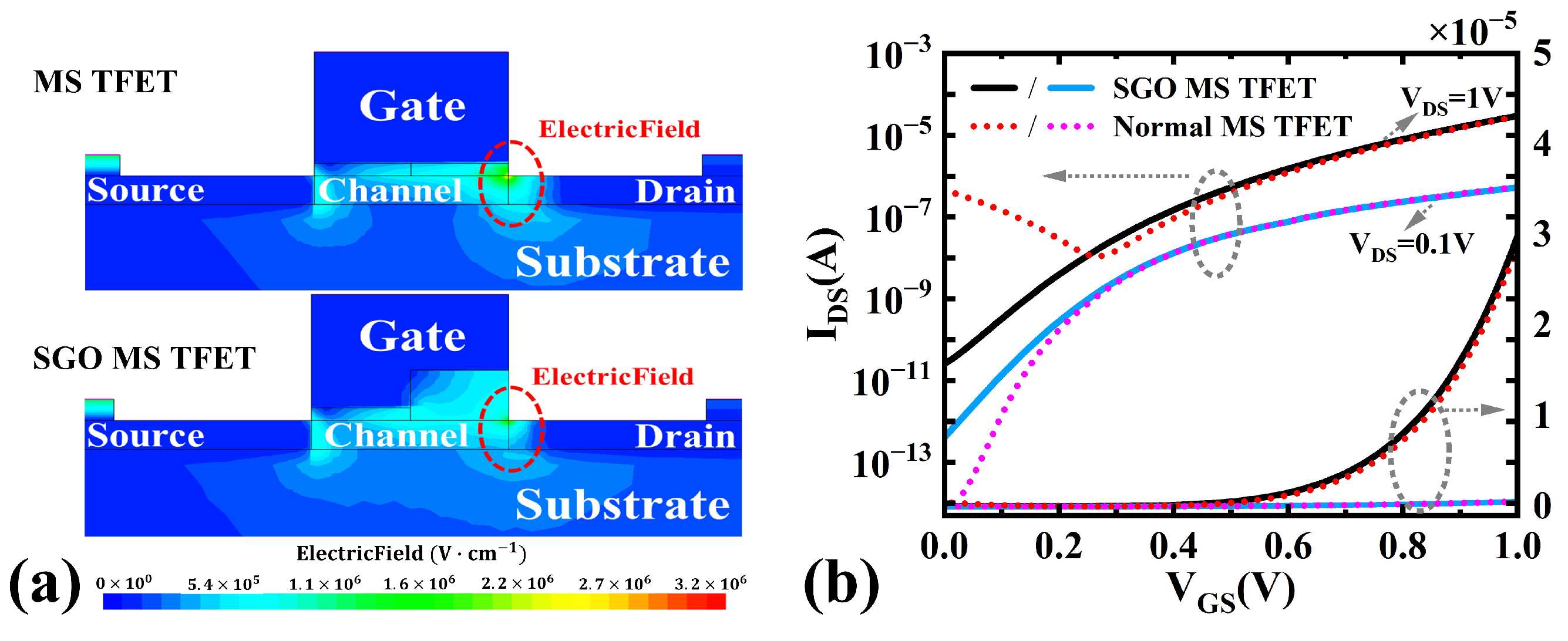 Micromachines 16 00375 g003