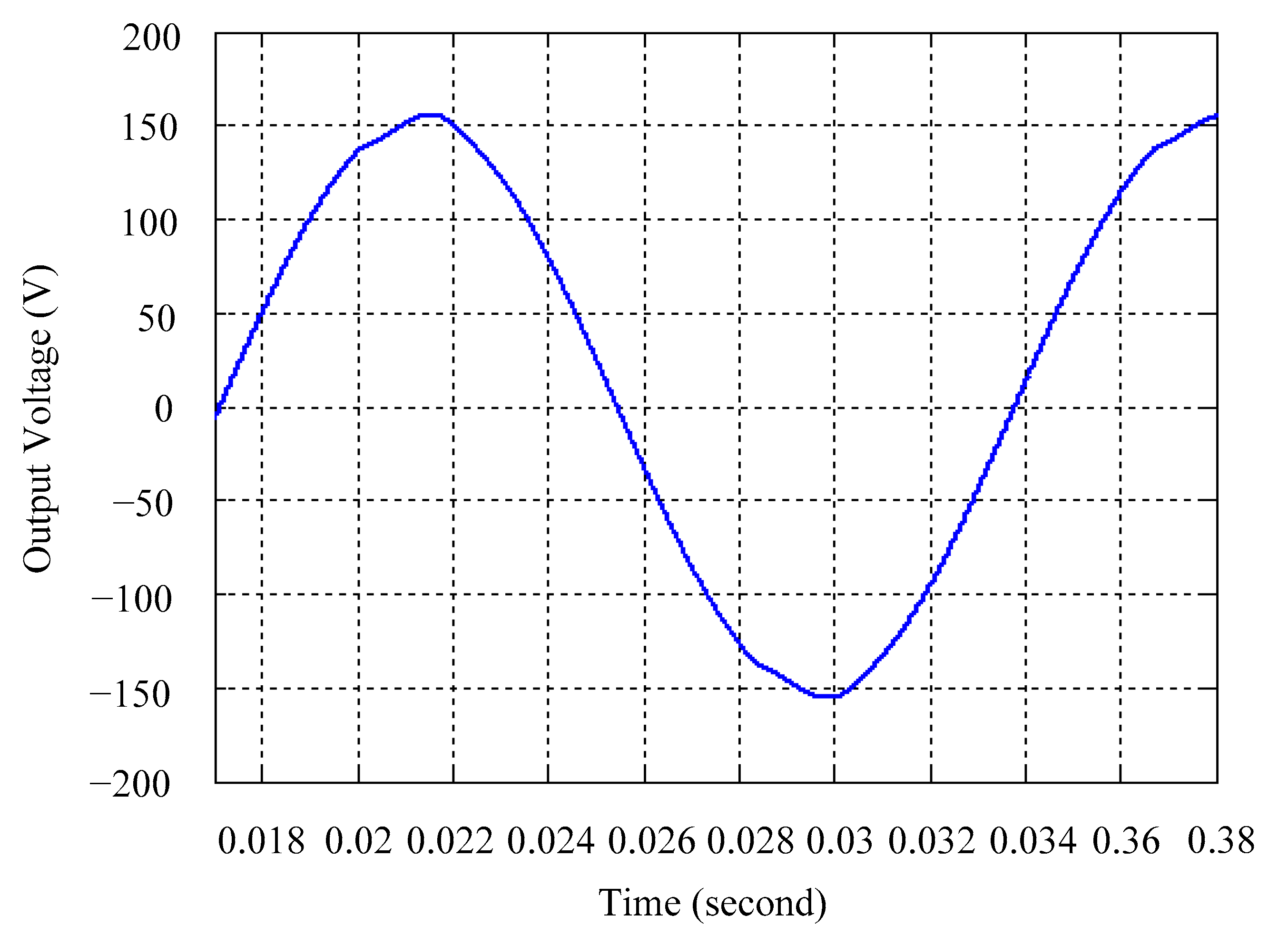 Micromachines 16 00377 g012